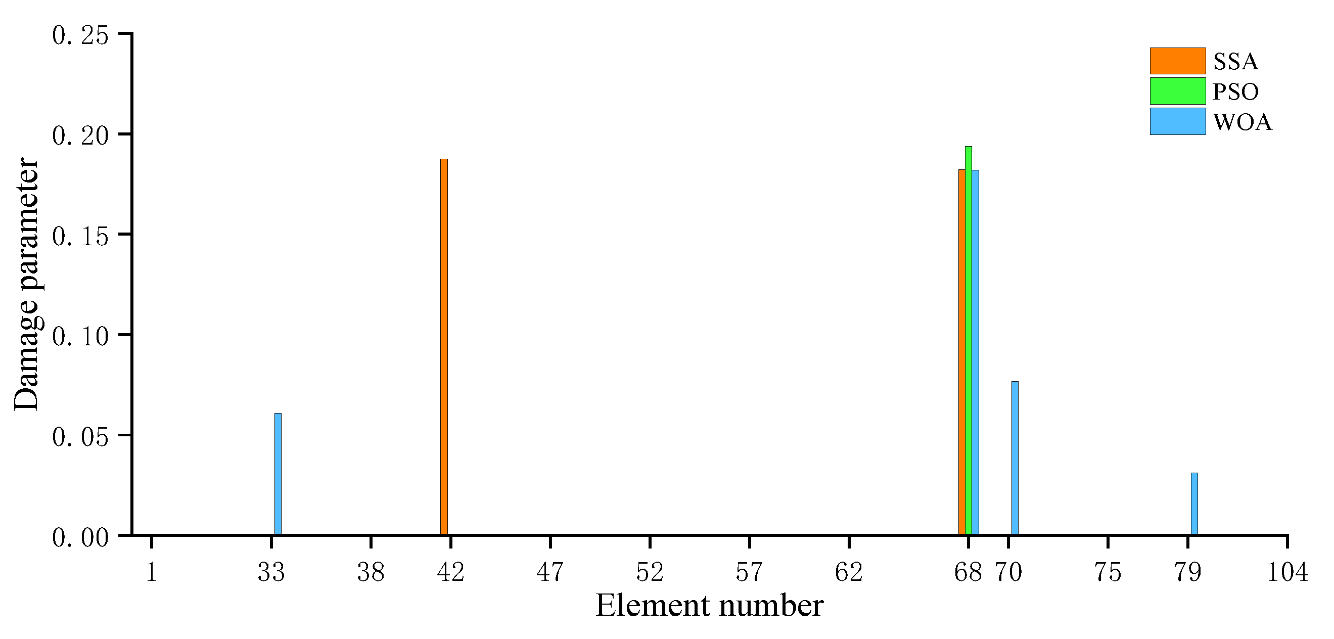 Buildings 15 01179 g015