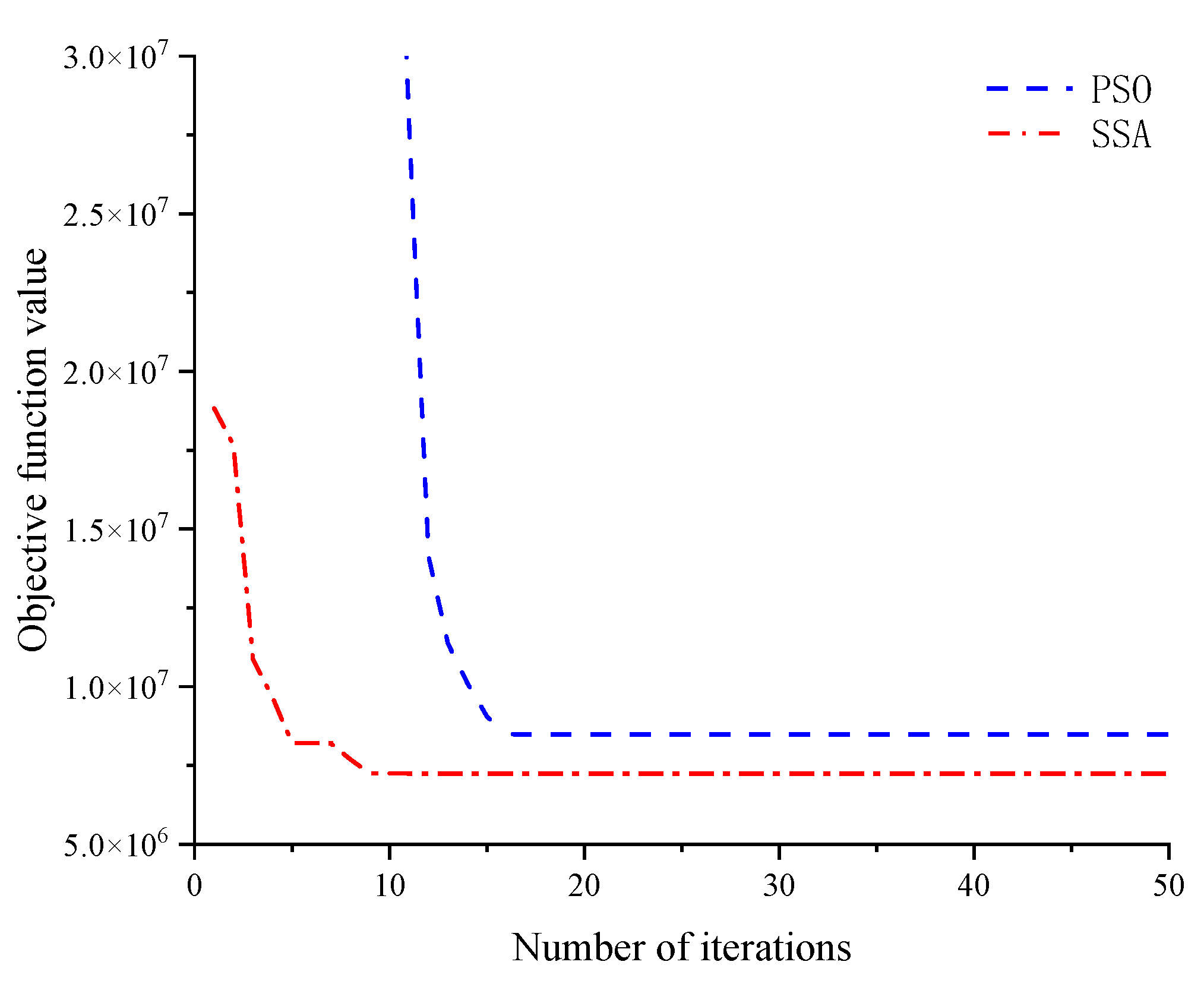 Buildings 15 01179 g022
