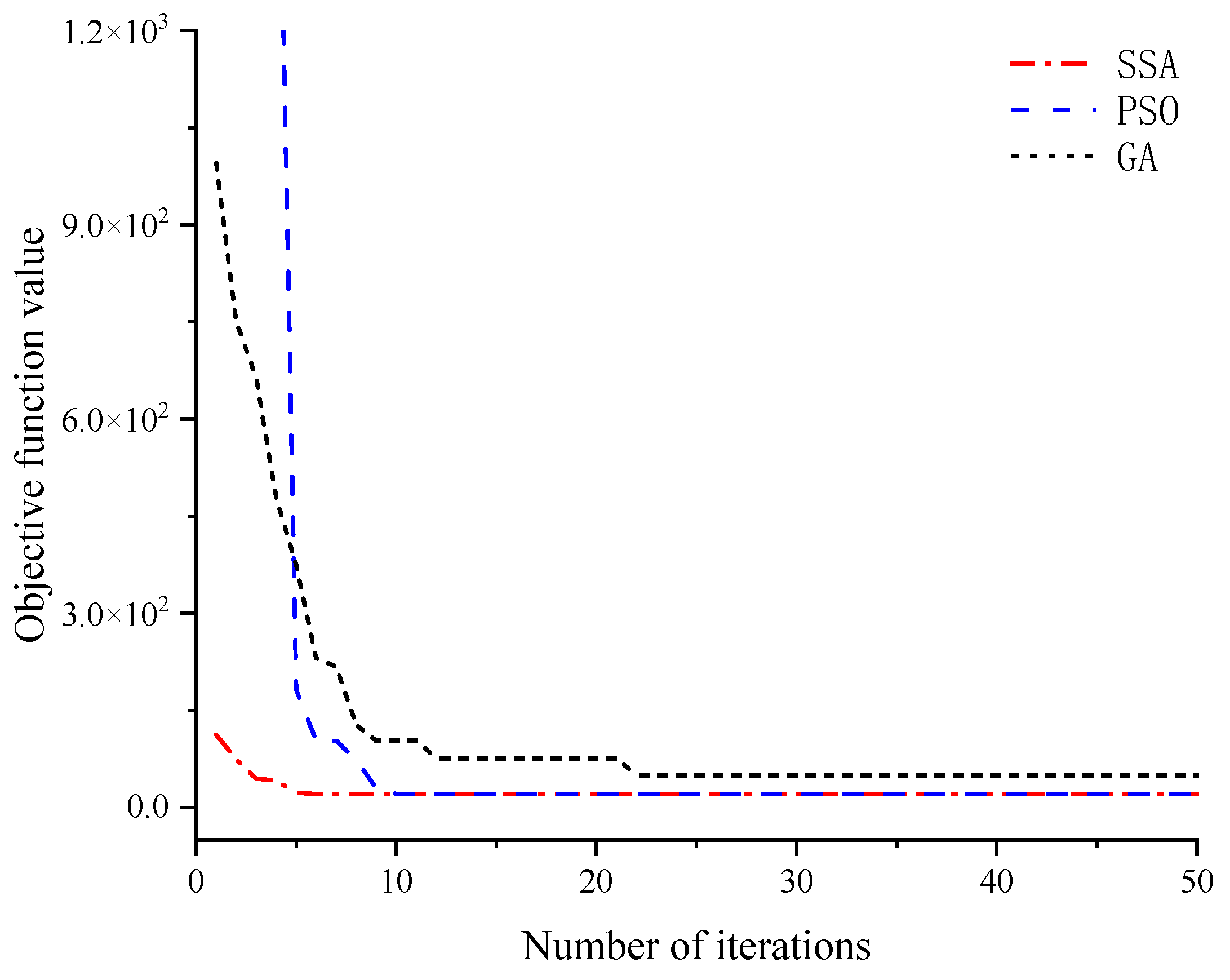 Buildings 15 01179 g026