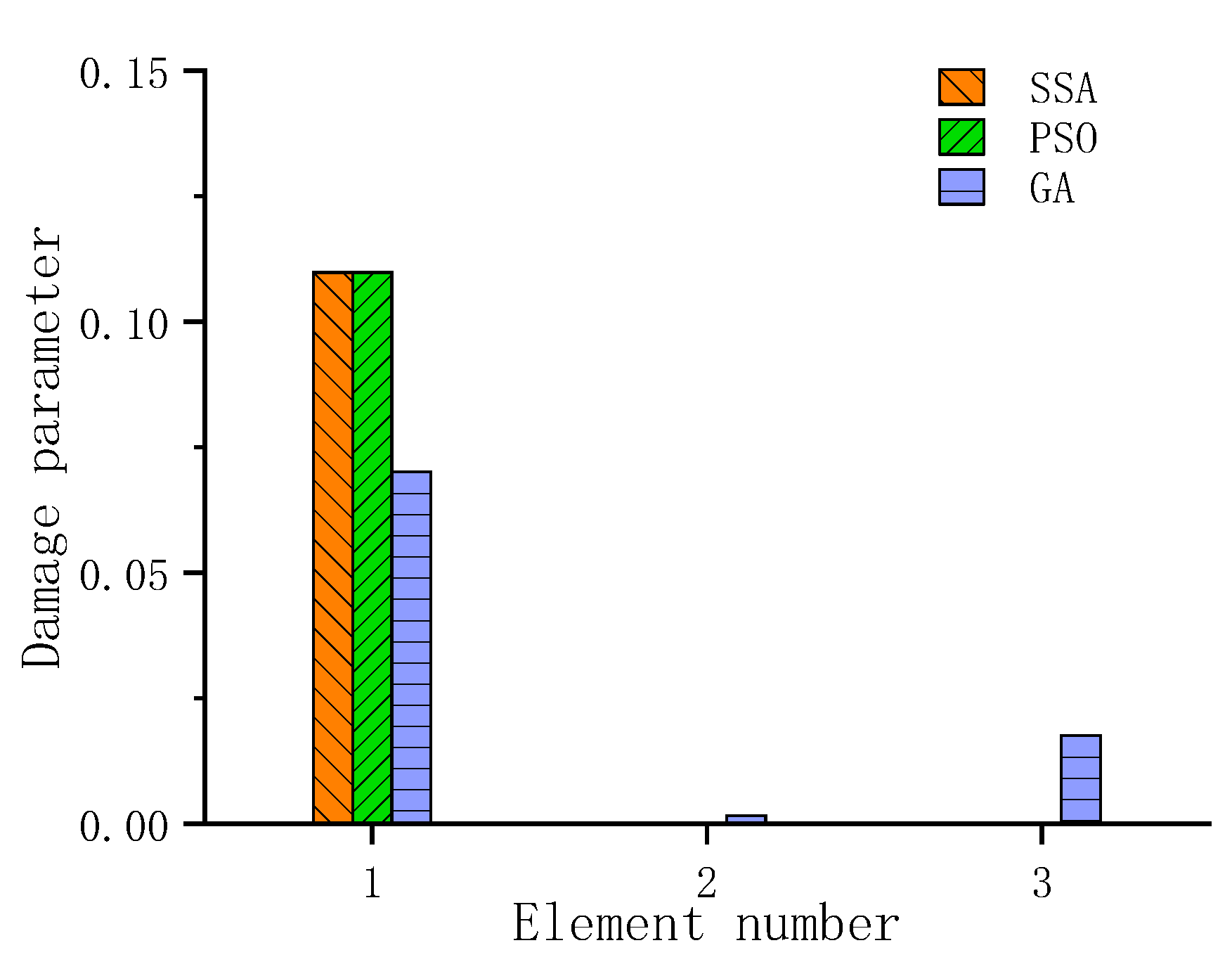 Buildings 15 01179 g027