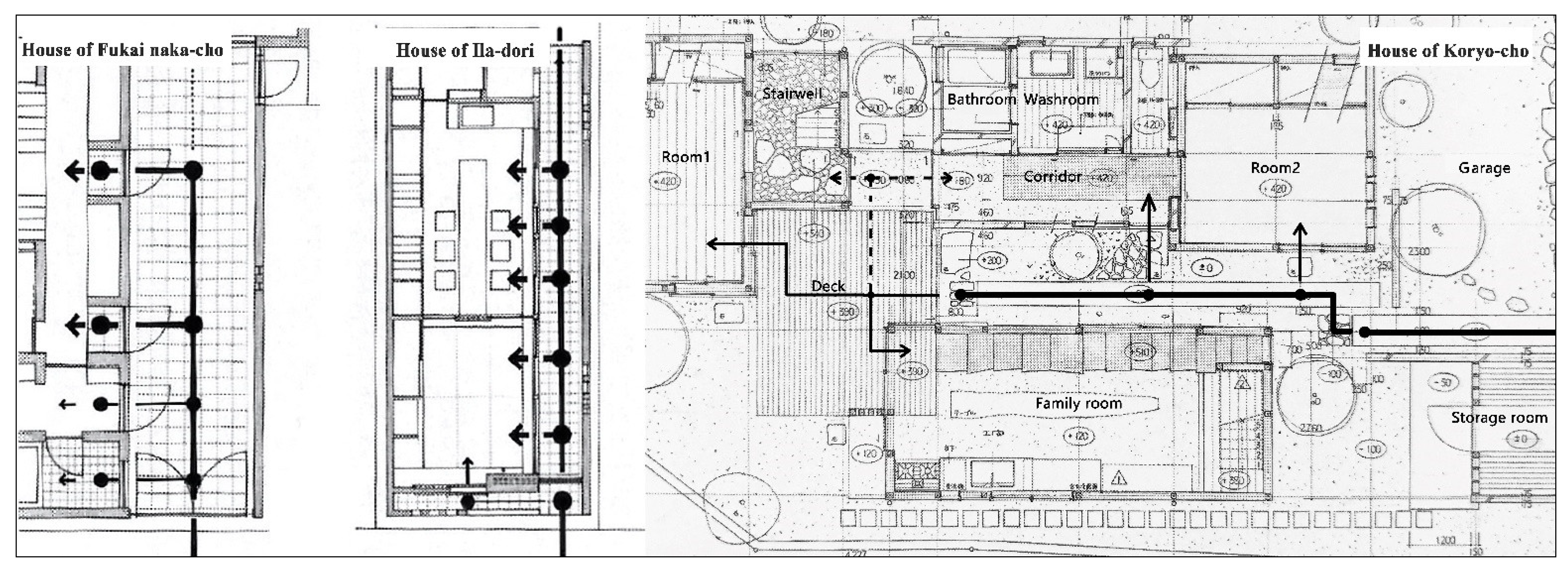 Buildings 15 01191 g008 Buildings 15 01191 g008