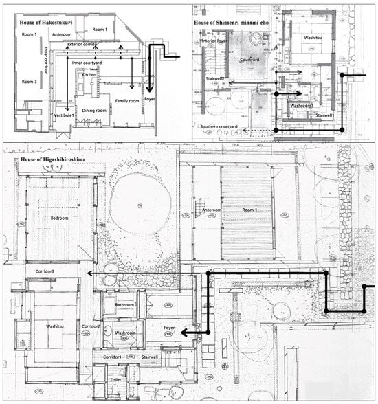 Buildings 15 01191 g009