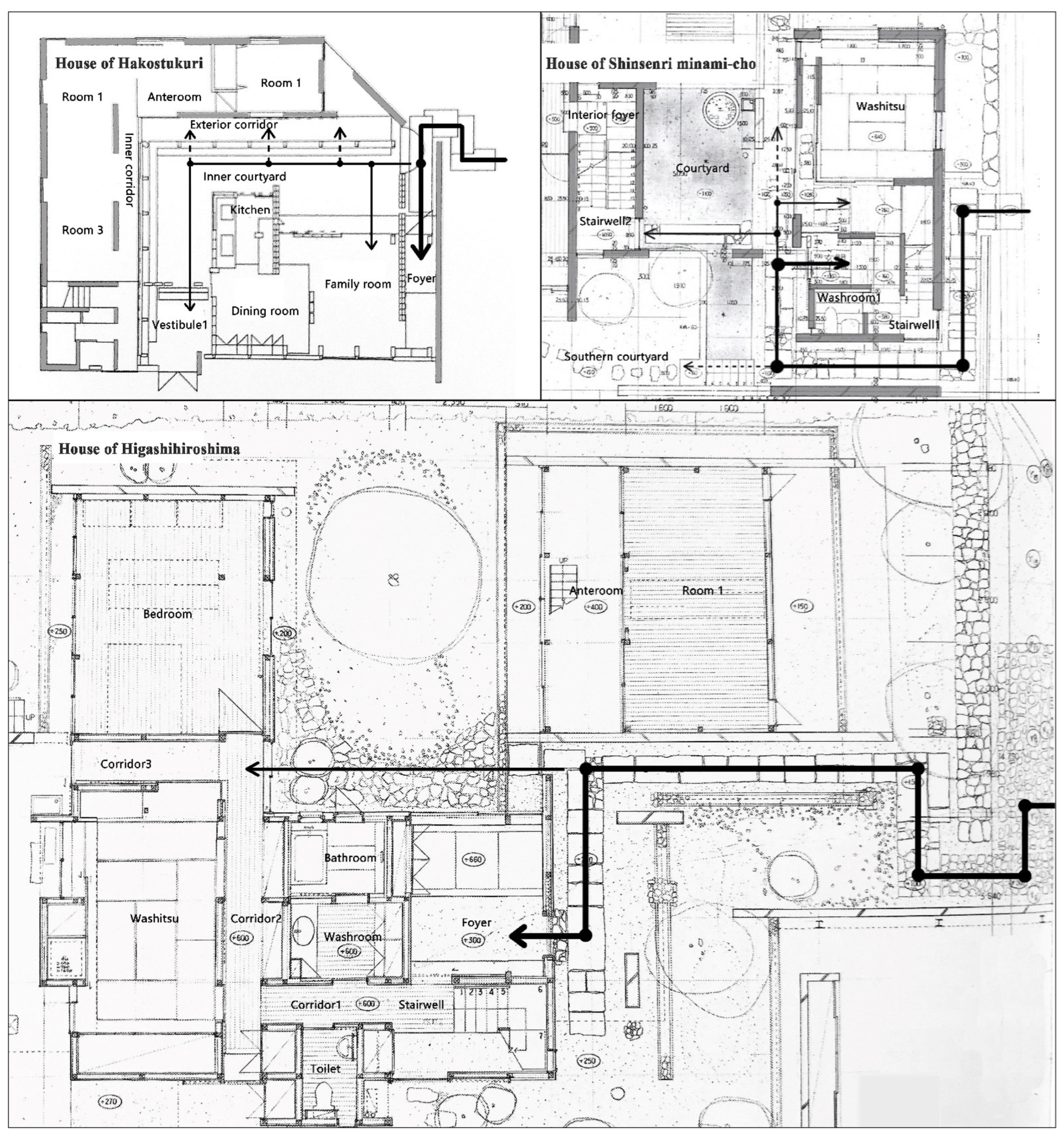 Buildings 15 01191 g009 Buildings 15 01191 g009