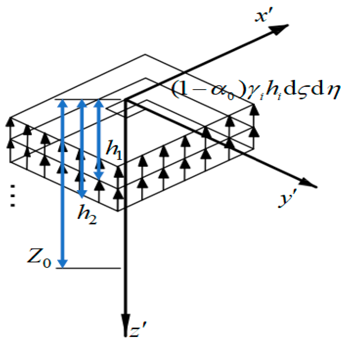 Buildings 15 01194 g002
