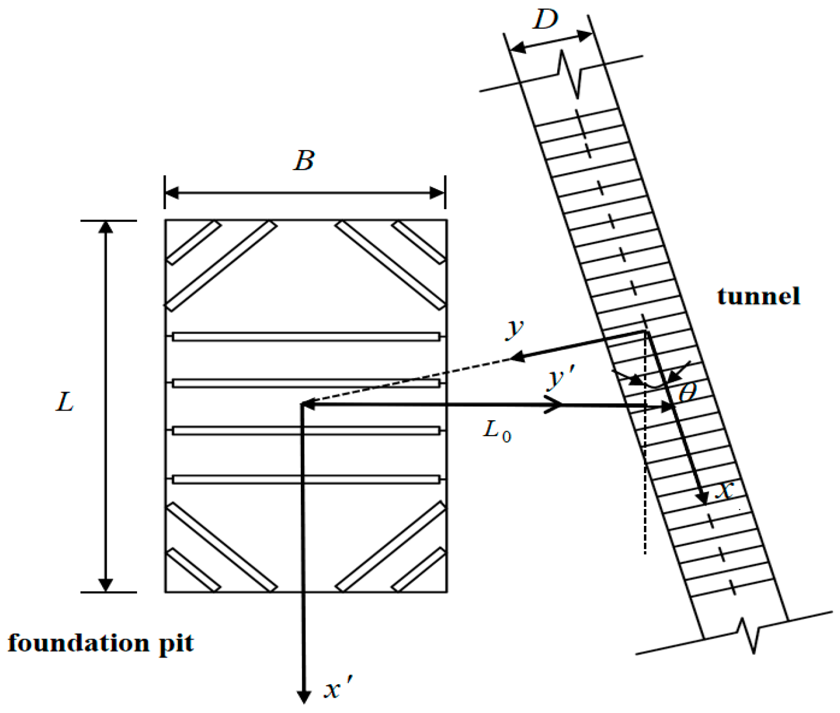Buildings 15 01194 g003