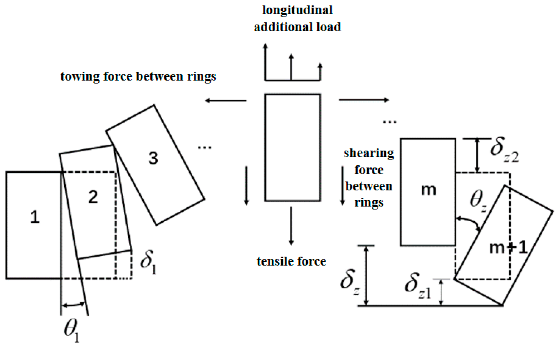 Buildings 15 01194 g004