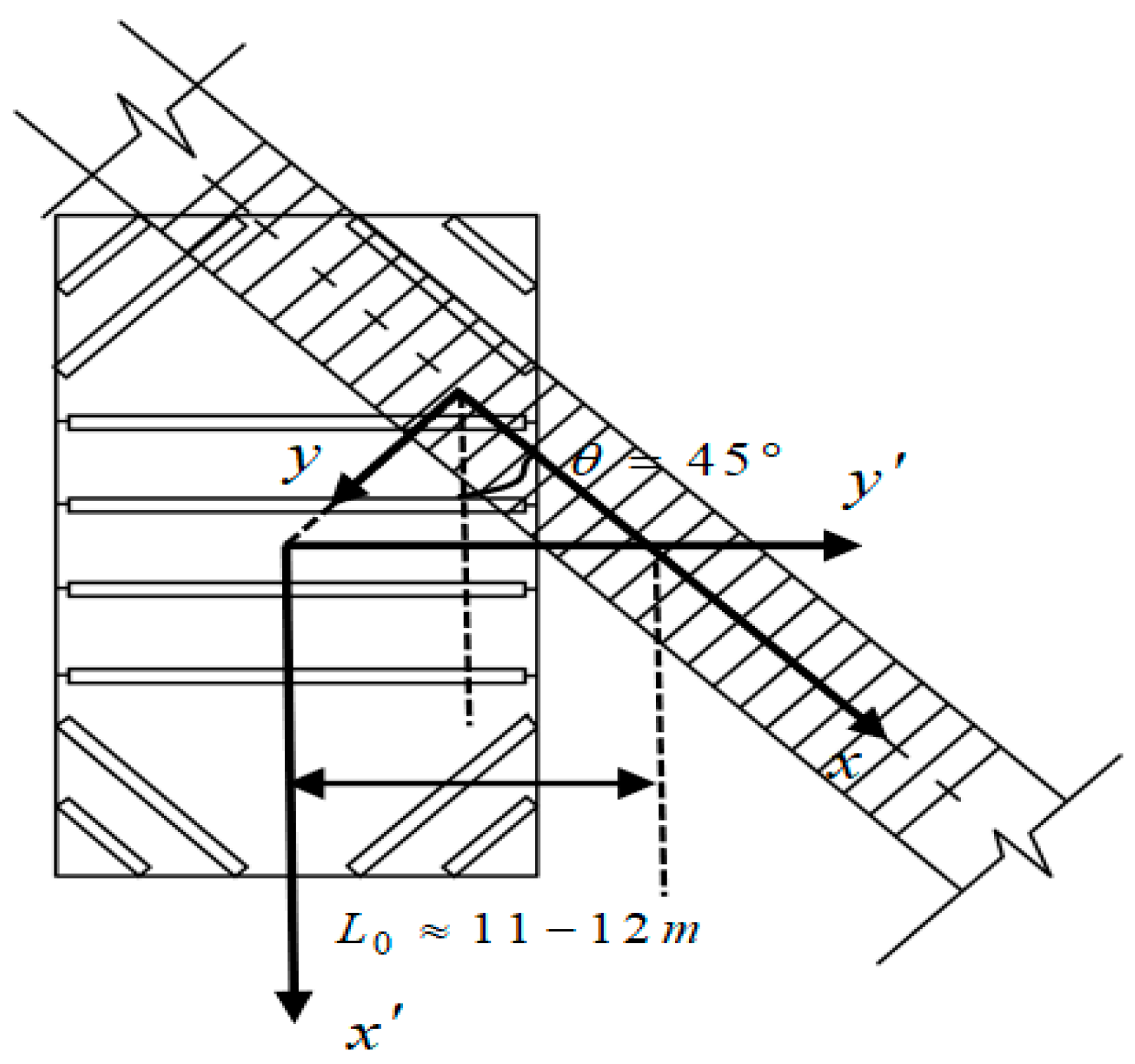 Buildings 15 01194 g009