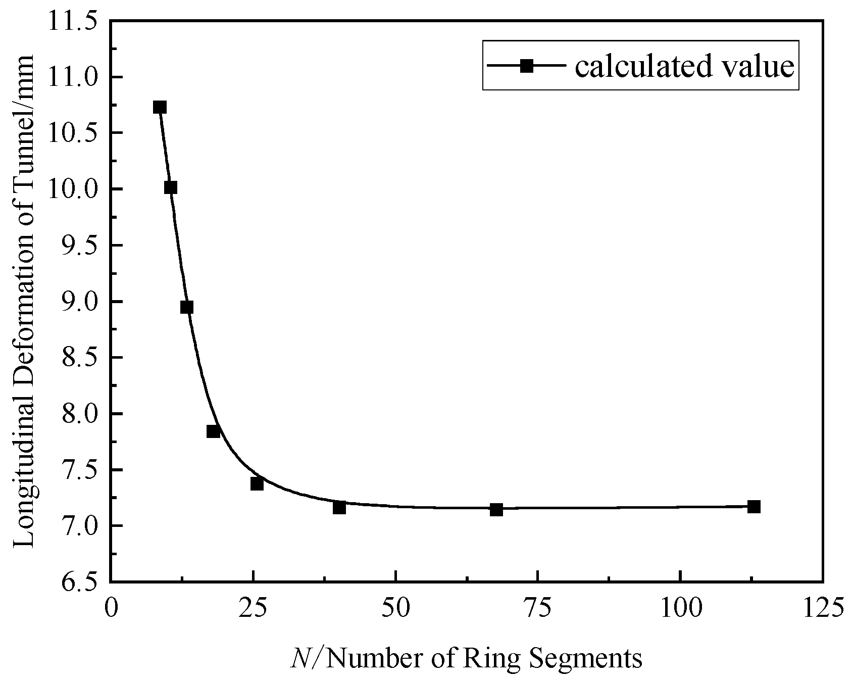 Buildings 15 01194 g014