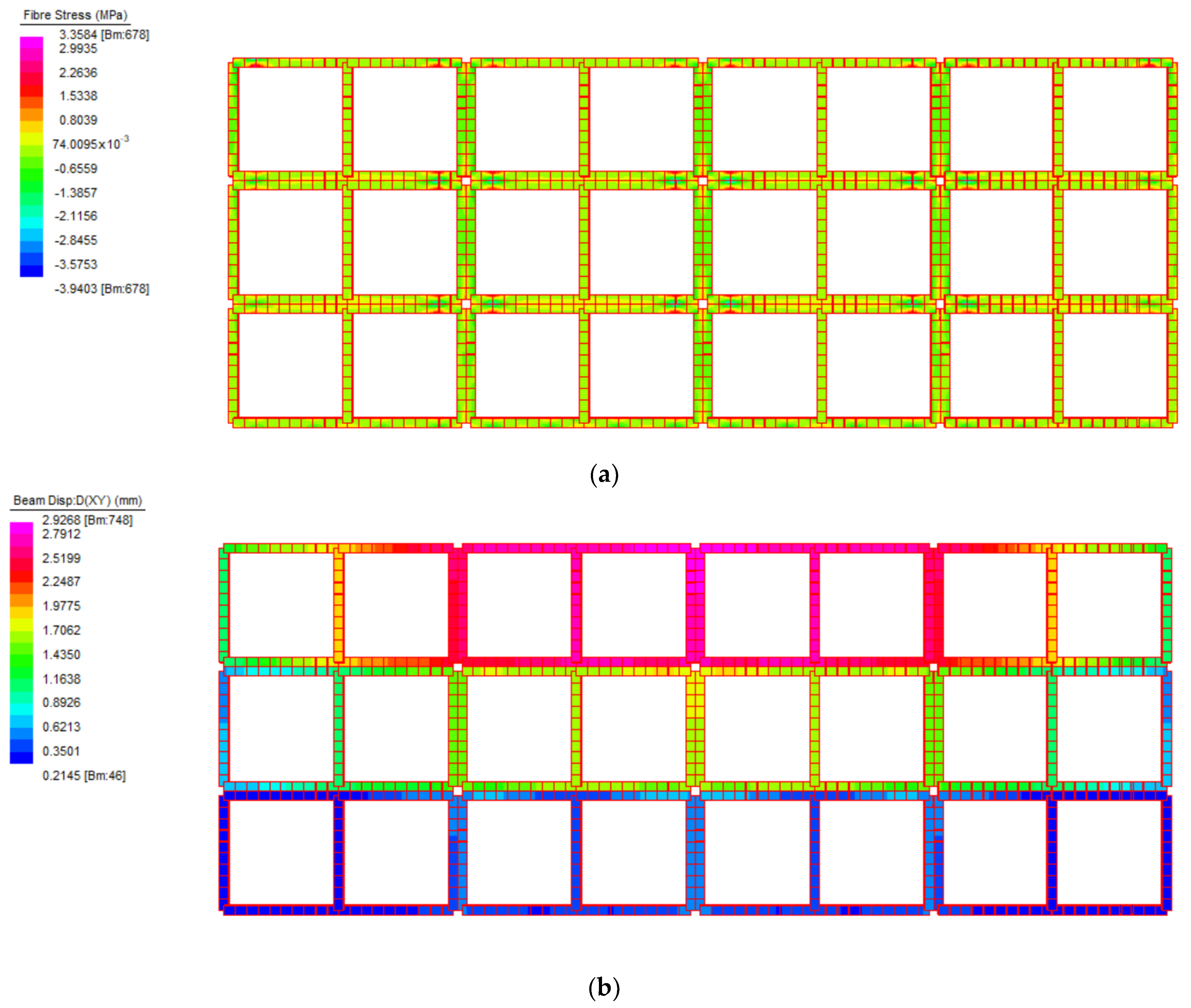 Buildings 15 01196 g007