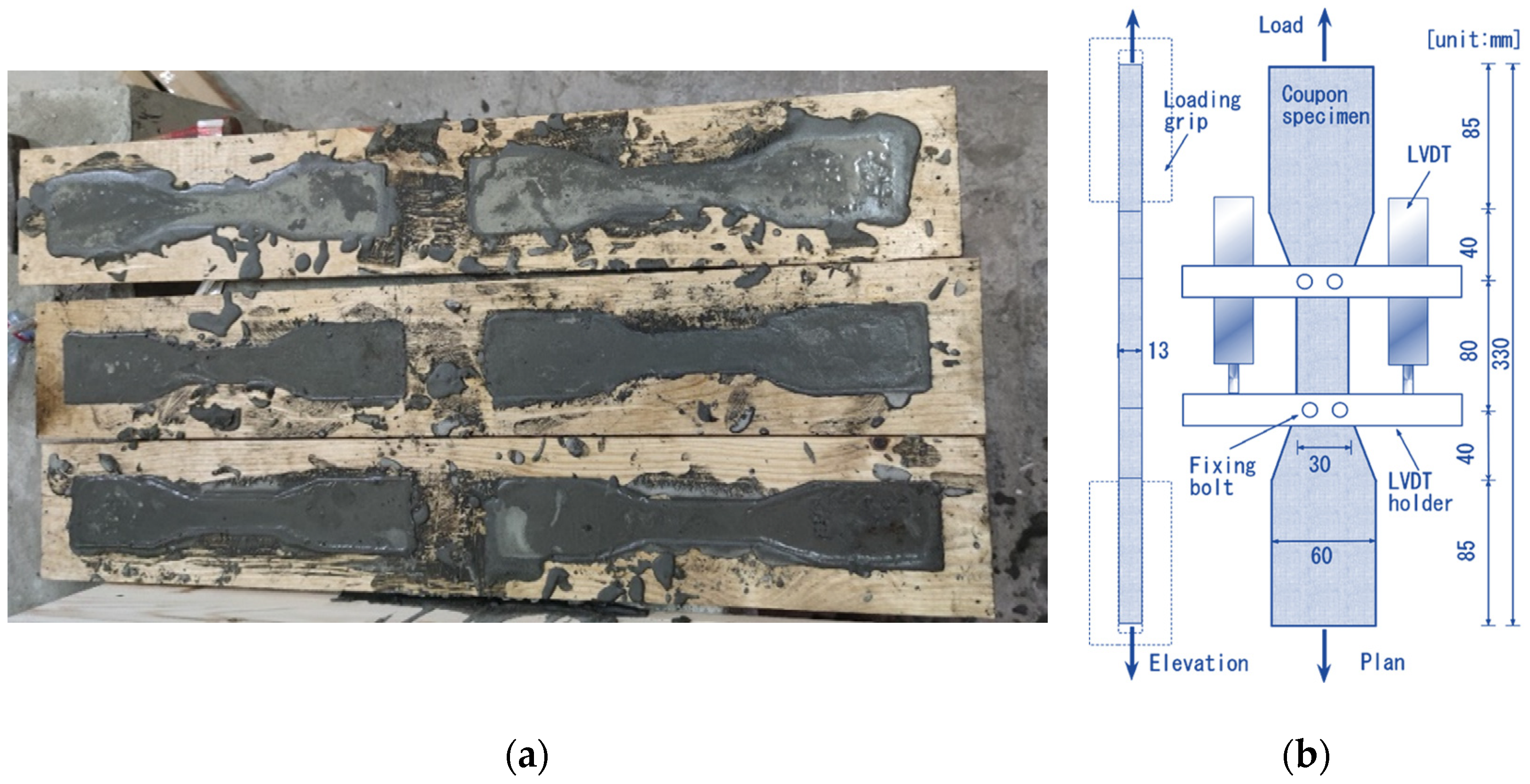 Buildings 15 01201 g006