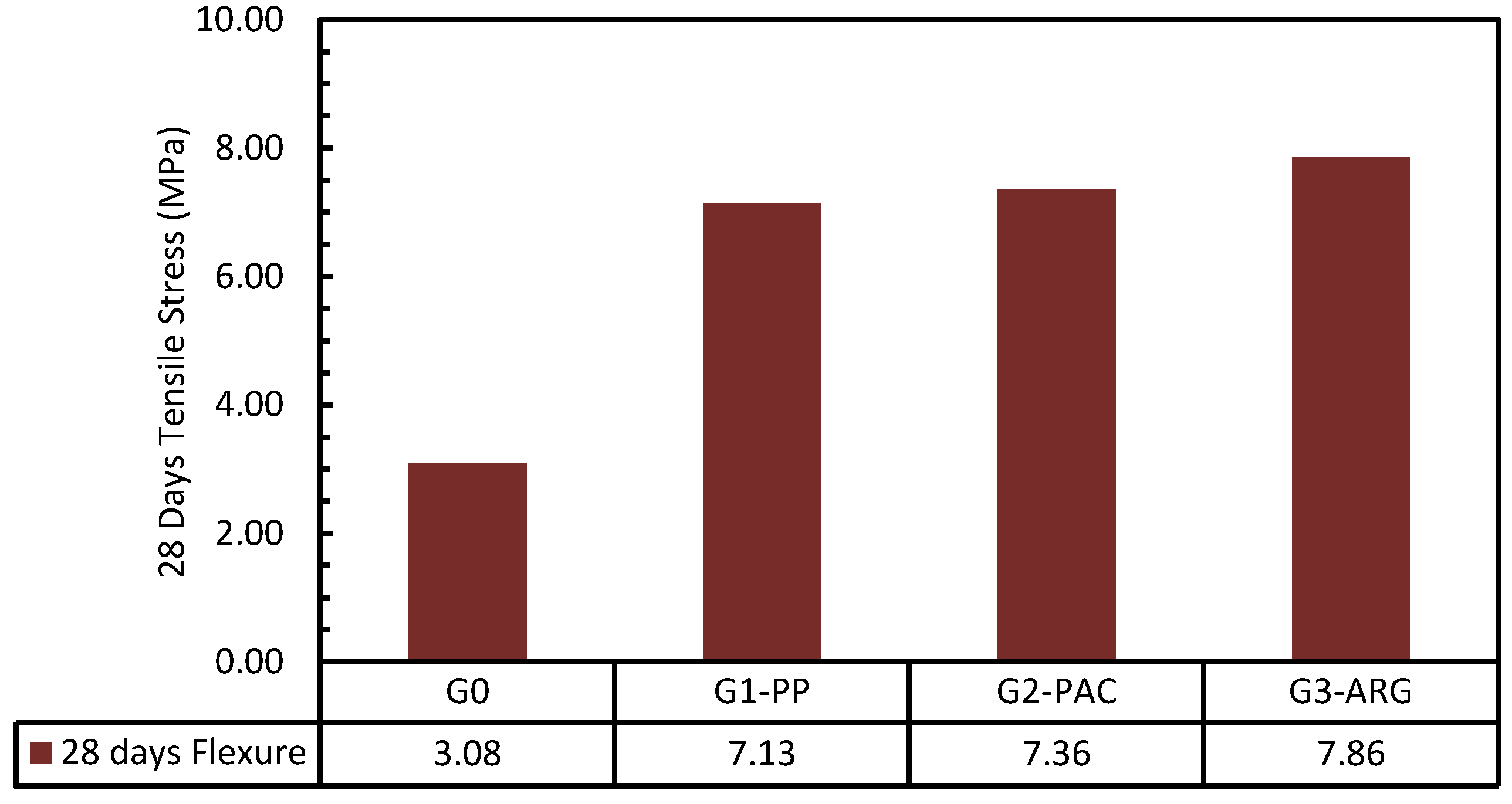 Buildings 15 01201 g017