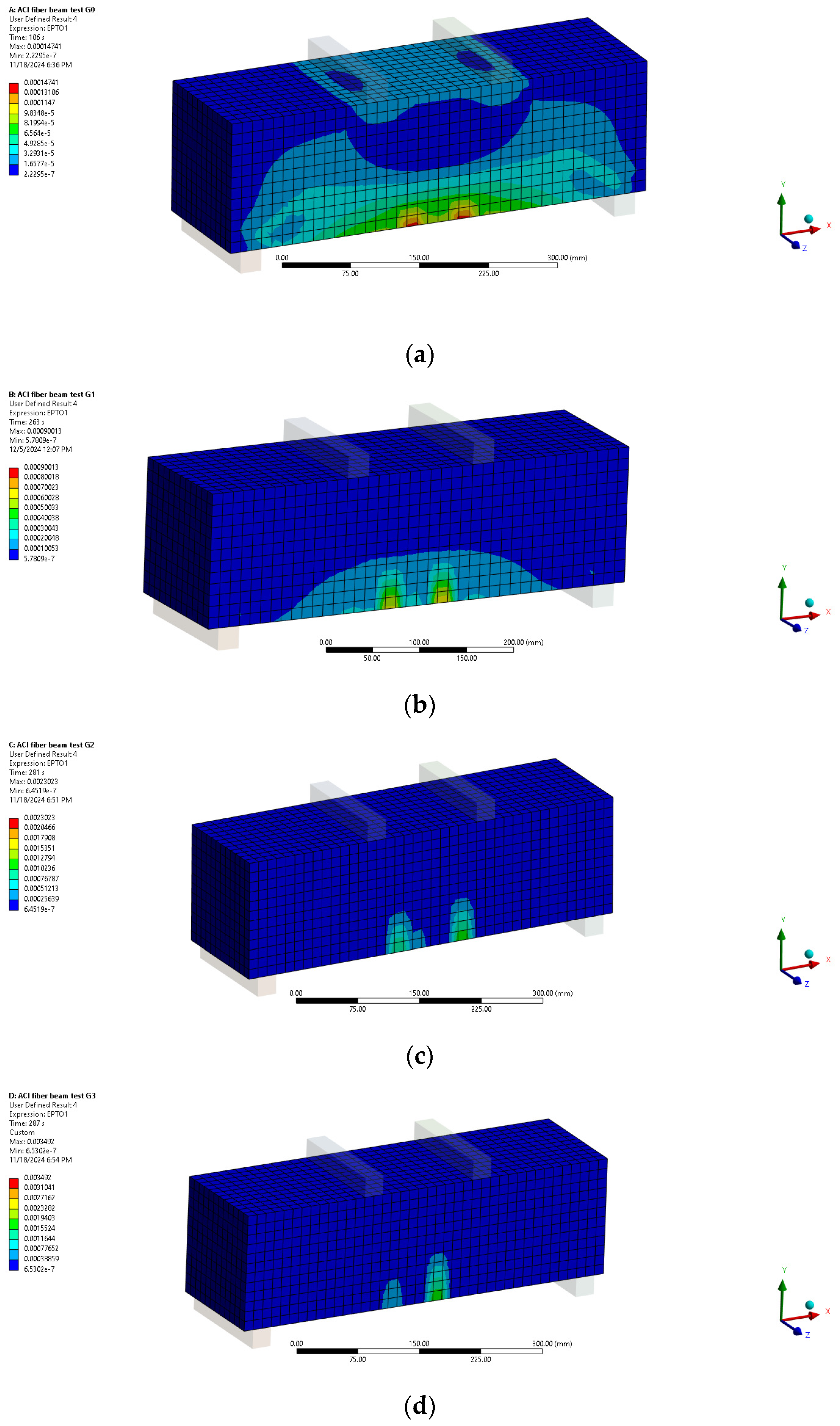 Buildings 15 01201 g022