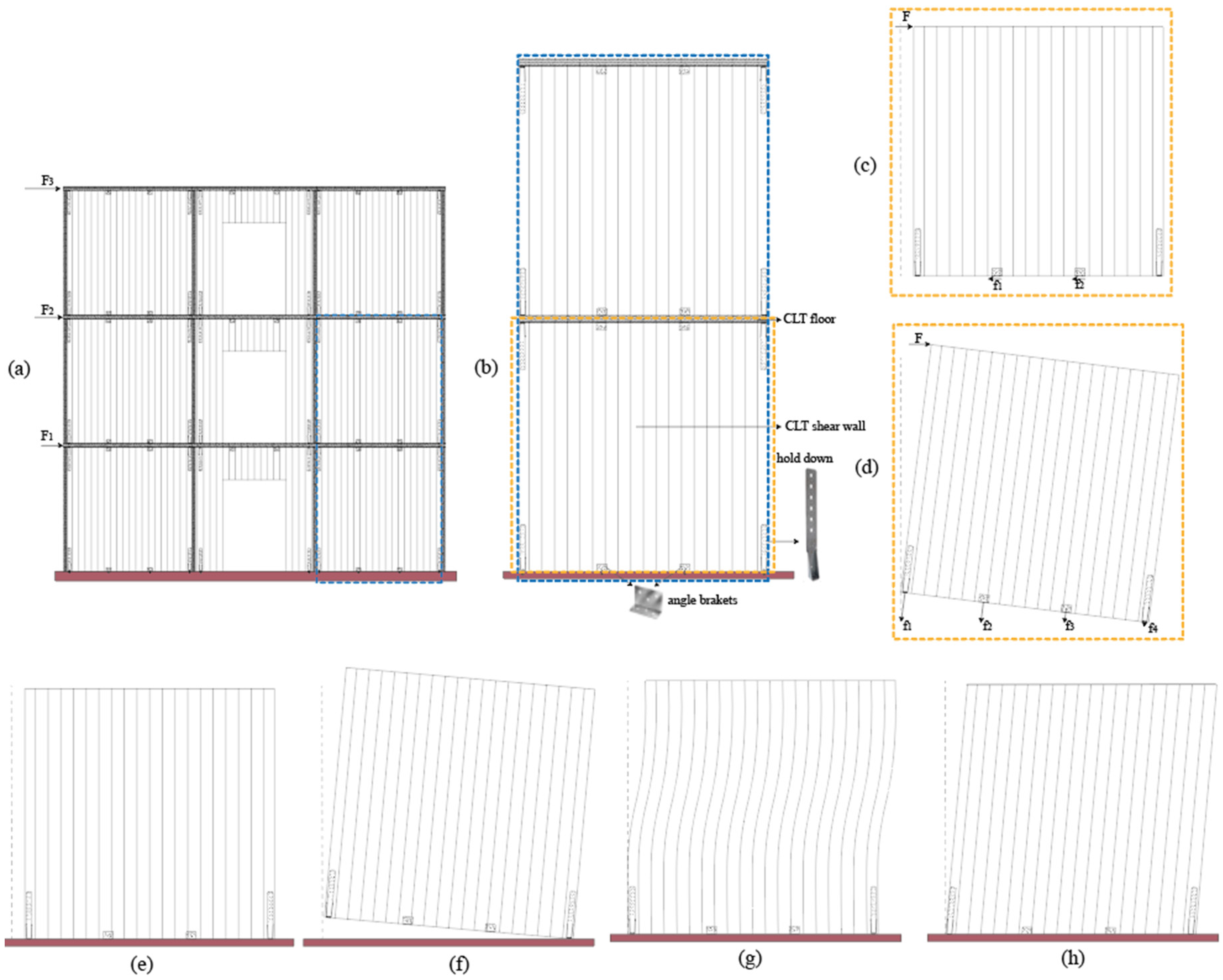 Buildings 15 01208 g002