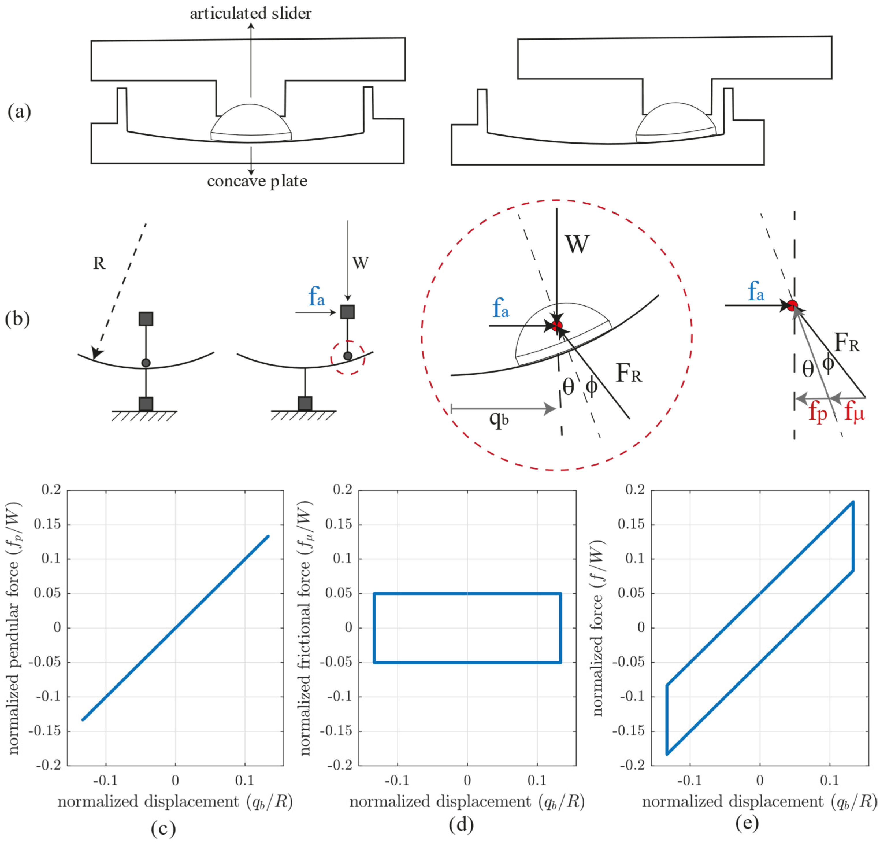 Buildings 15 01208 g008