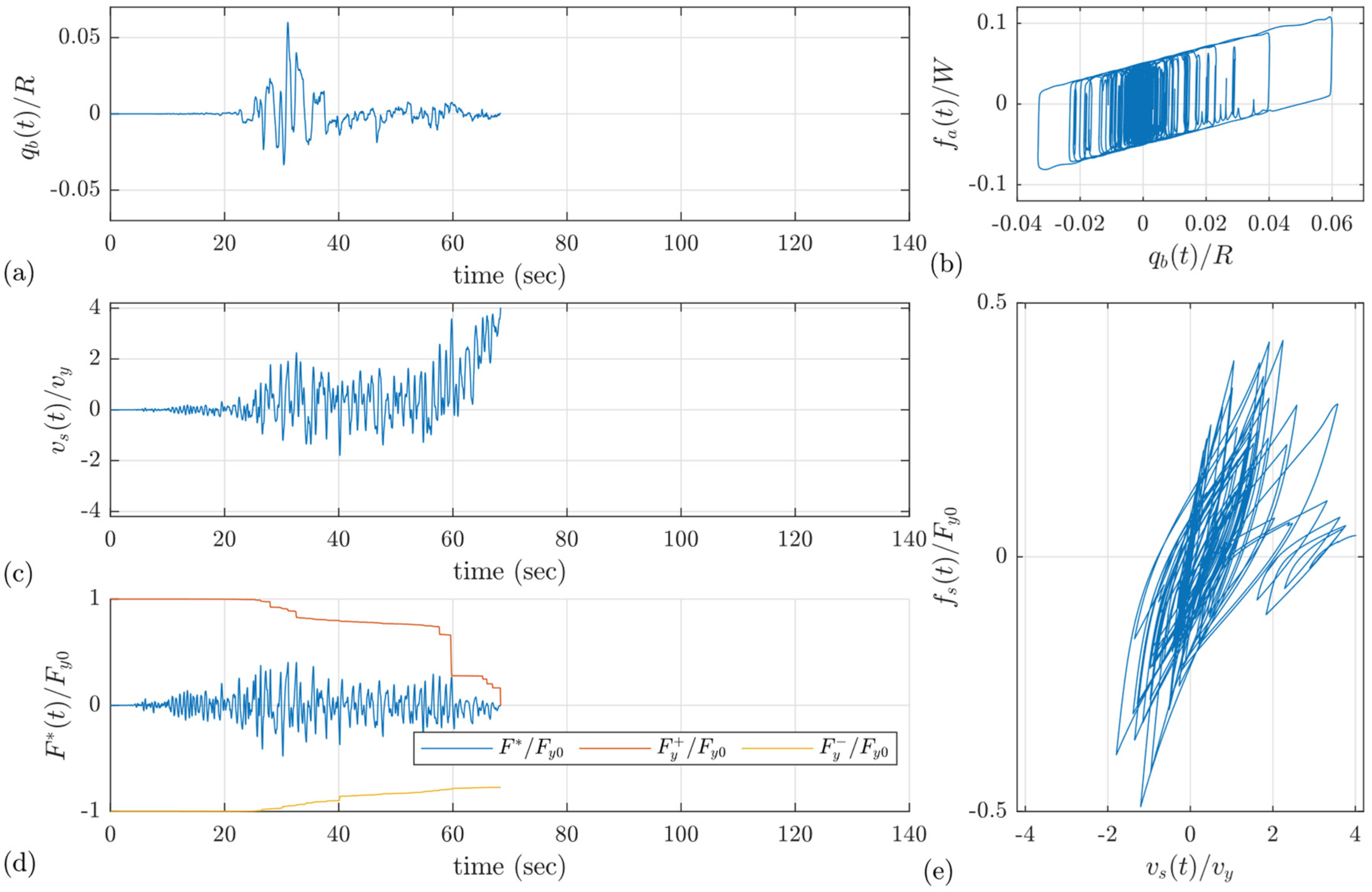 Buildings 15 01208 g011