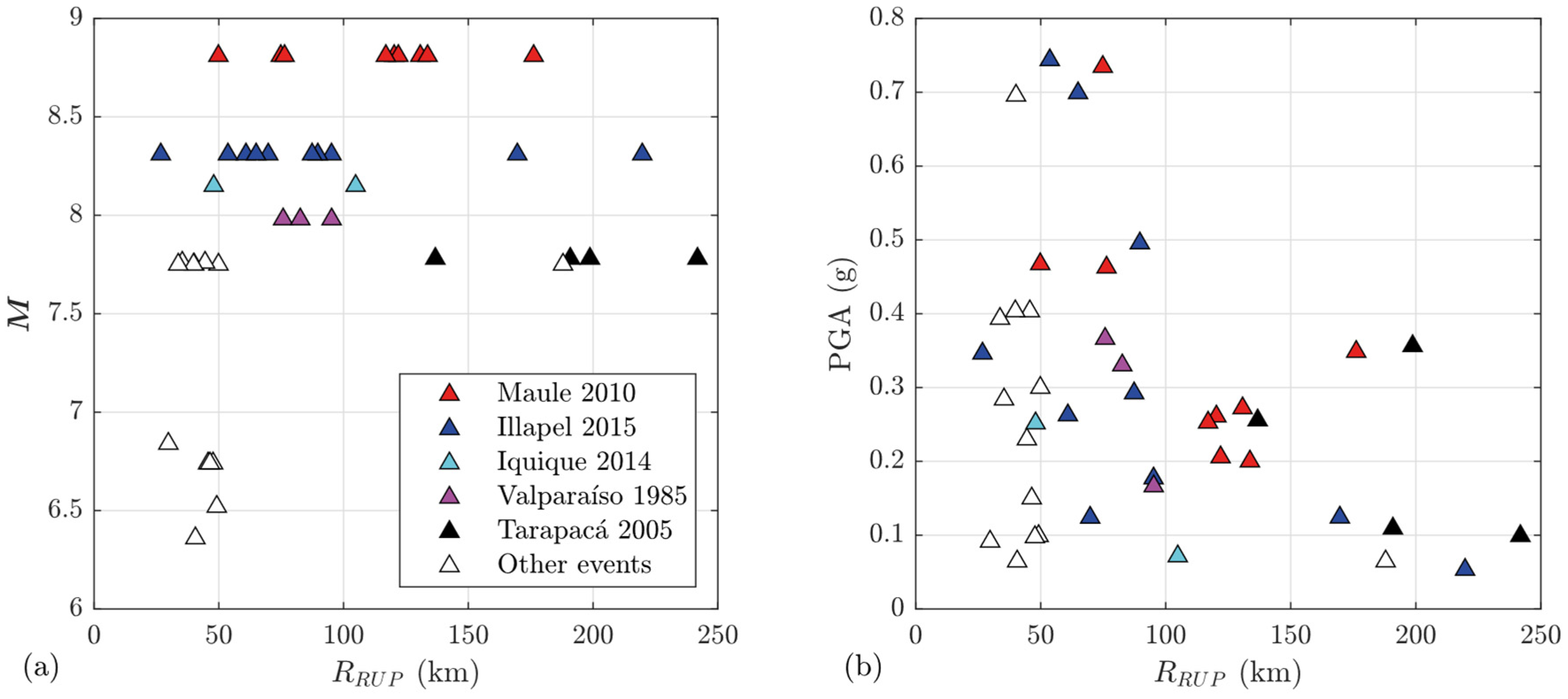Buildings 15 01208 g013