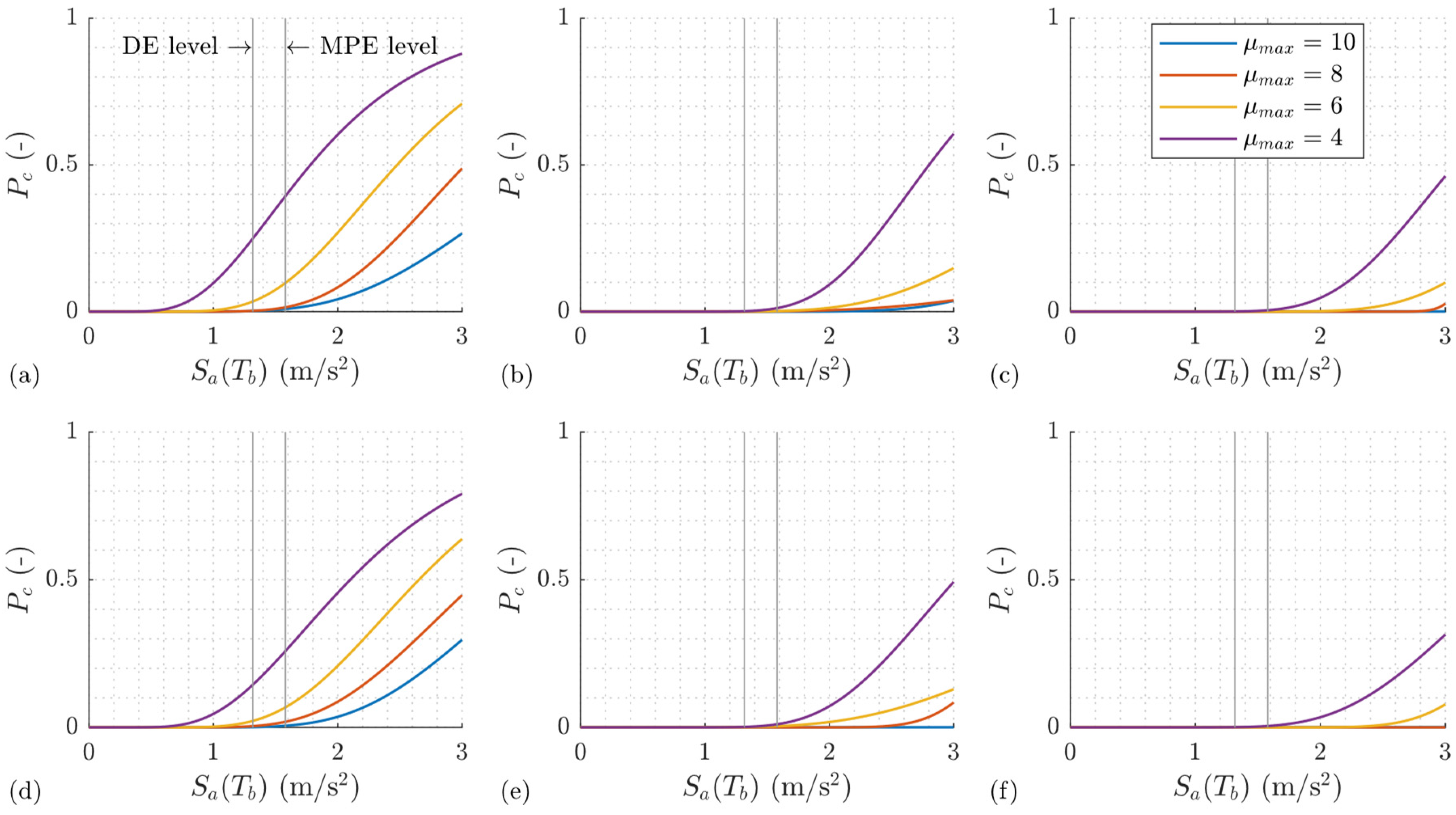 Buildings 15 01208 g014