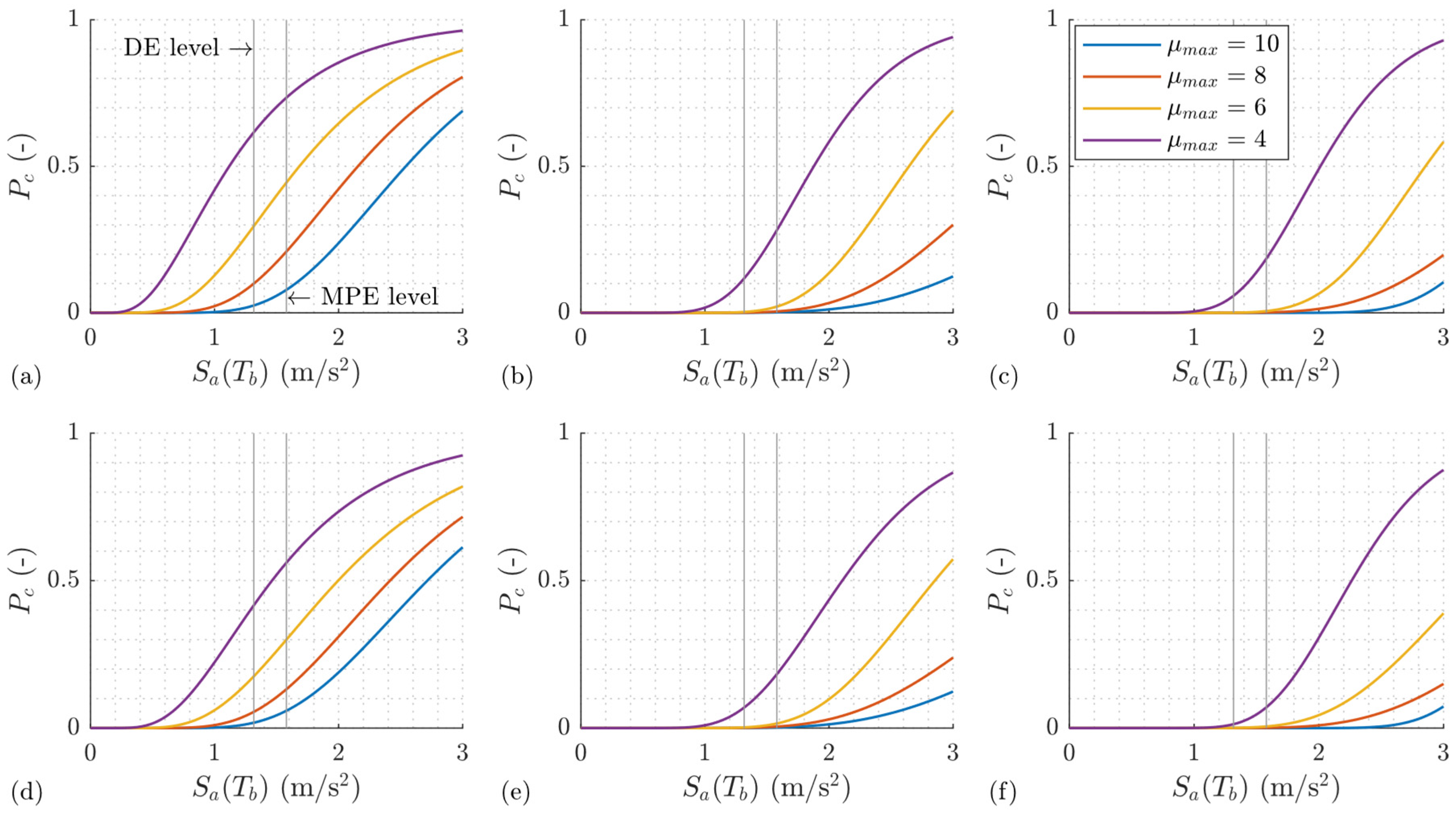 Buildings 15 01208 g015