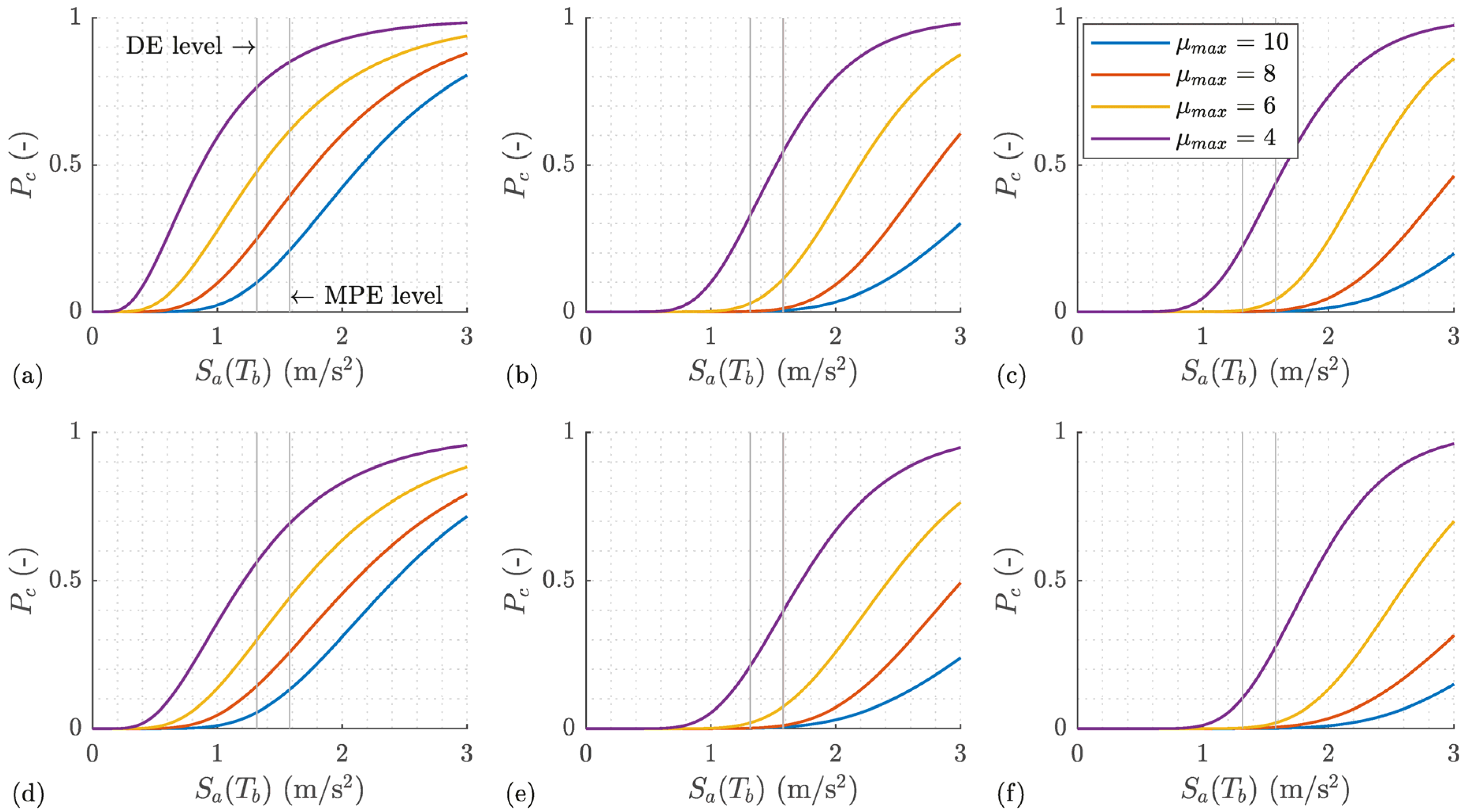Buildings 15 01208 g016