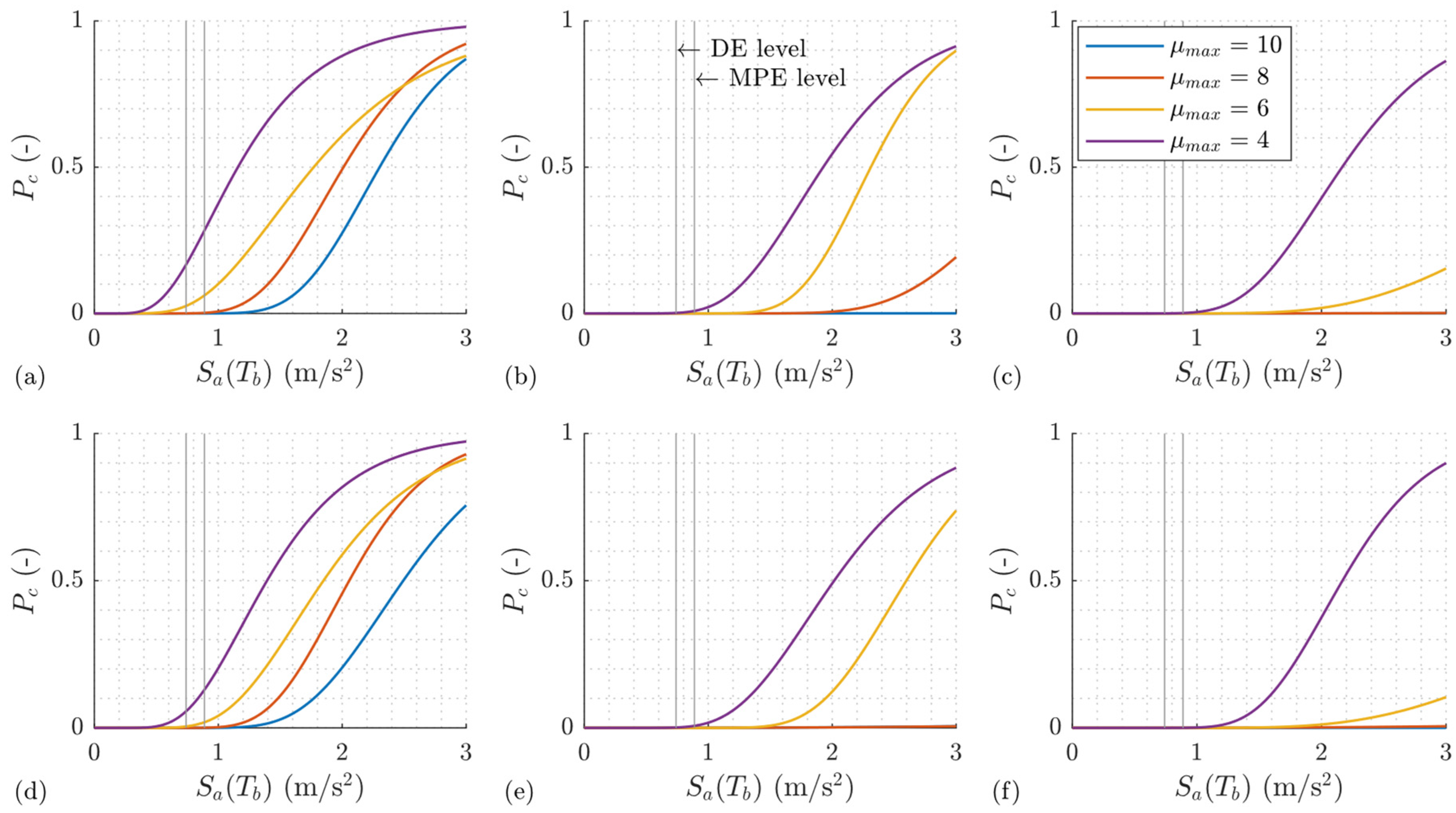 Buildings 15 01208 g017