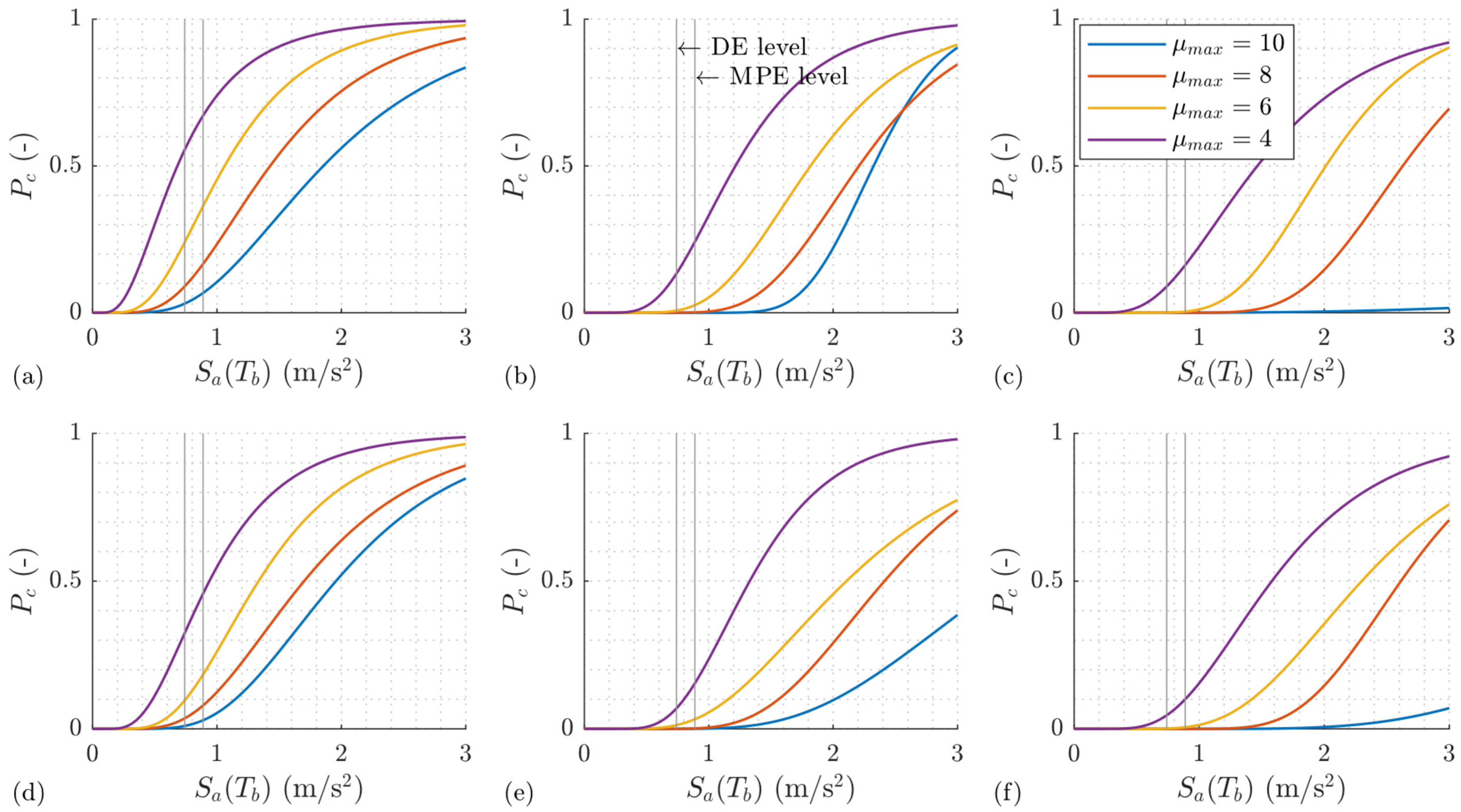 Buildings 15 01208 g018
