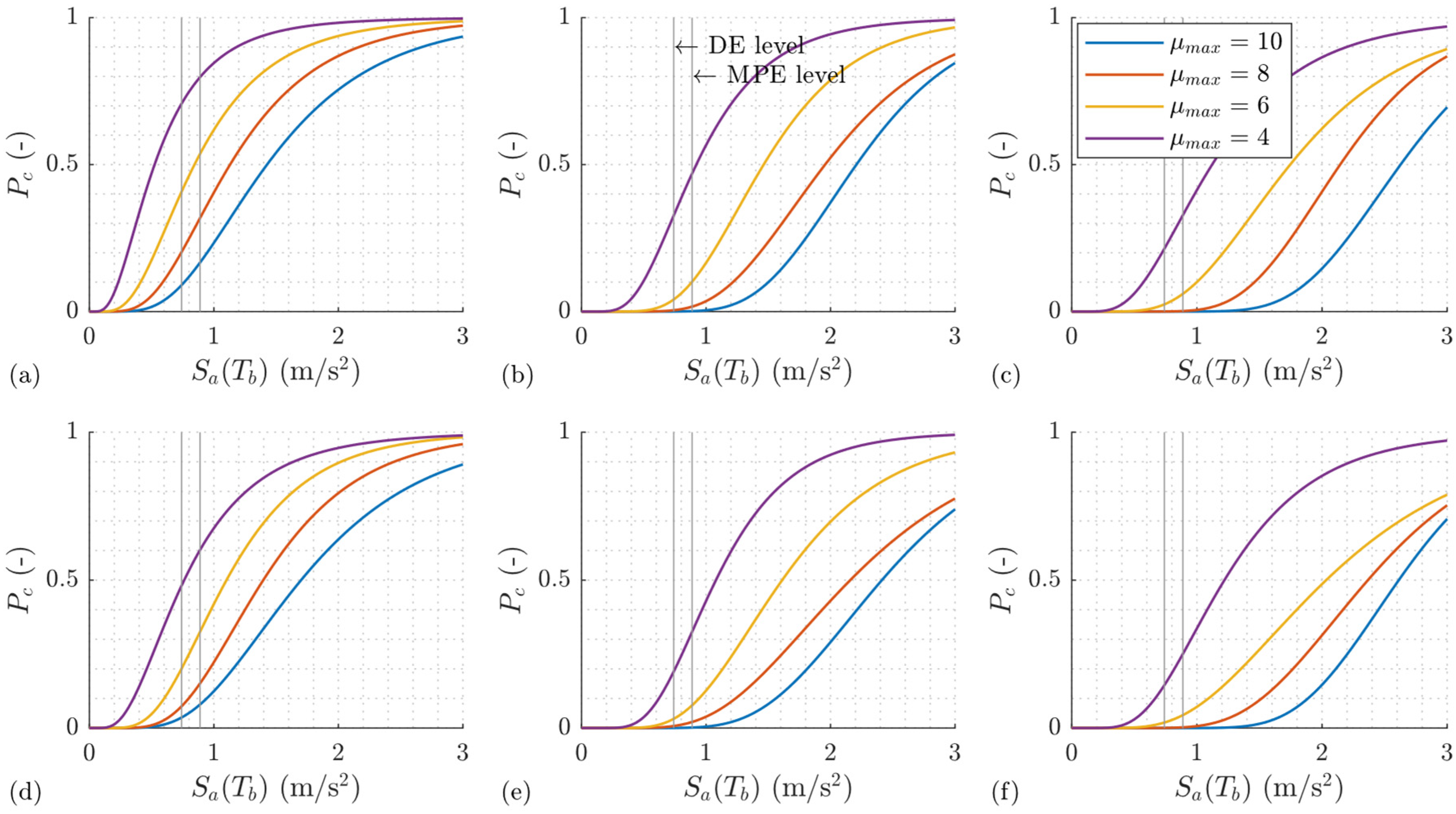 Buildings 15 01208 g019