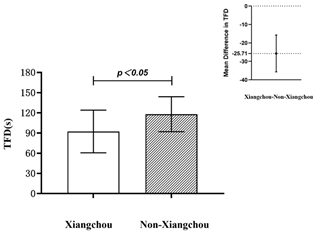 Buildings 15 01209 i026