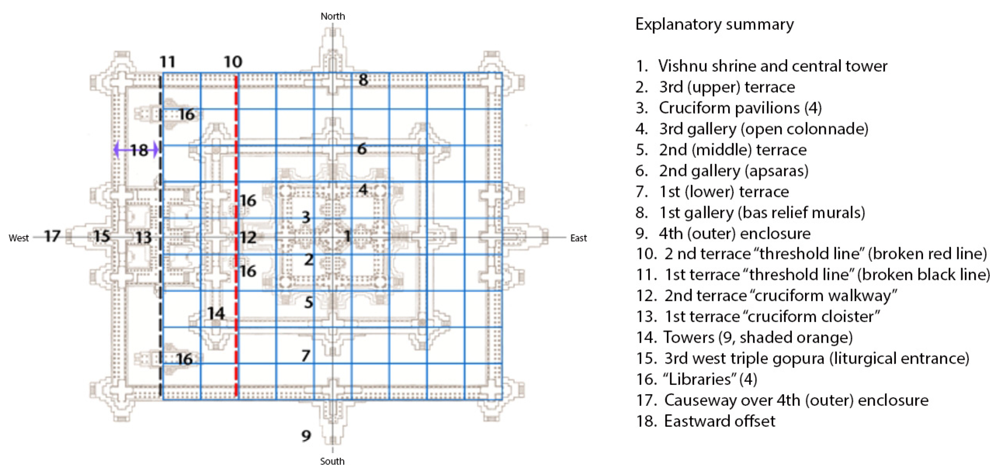 Buildings 15 01210 g010