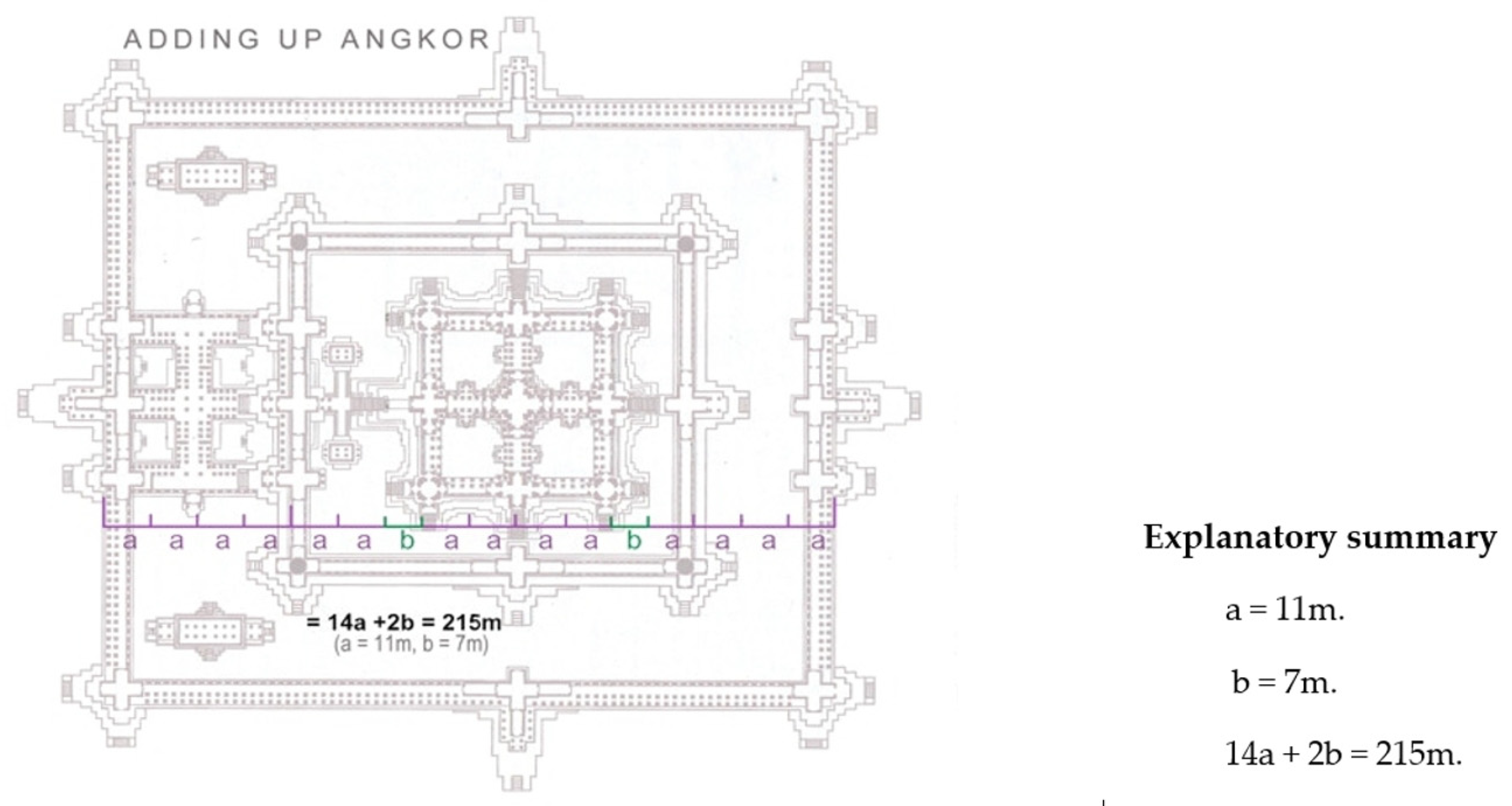 Buildings 15 01210 g011