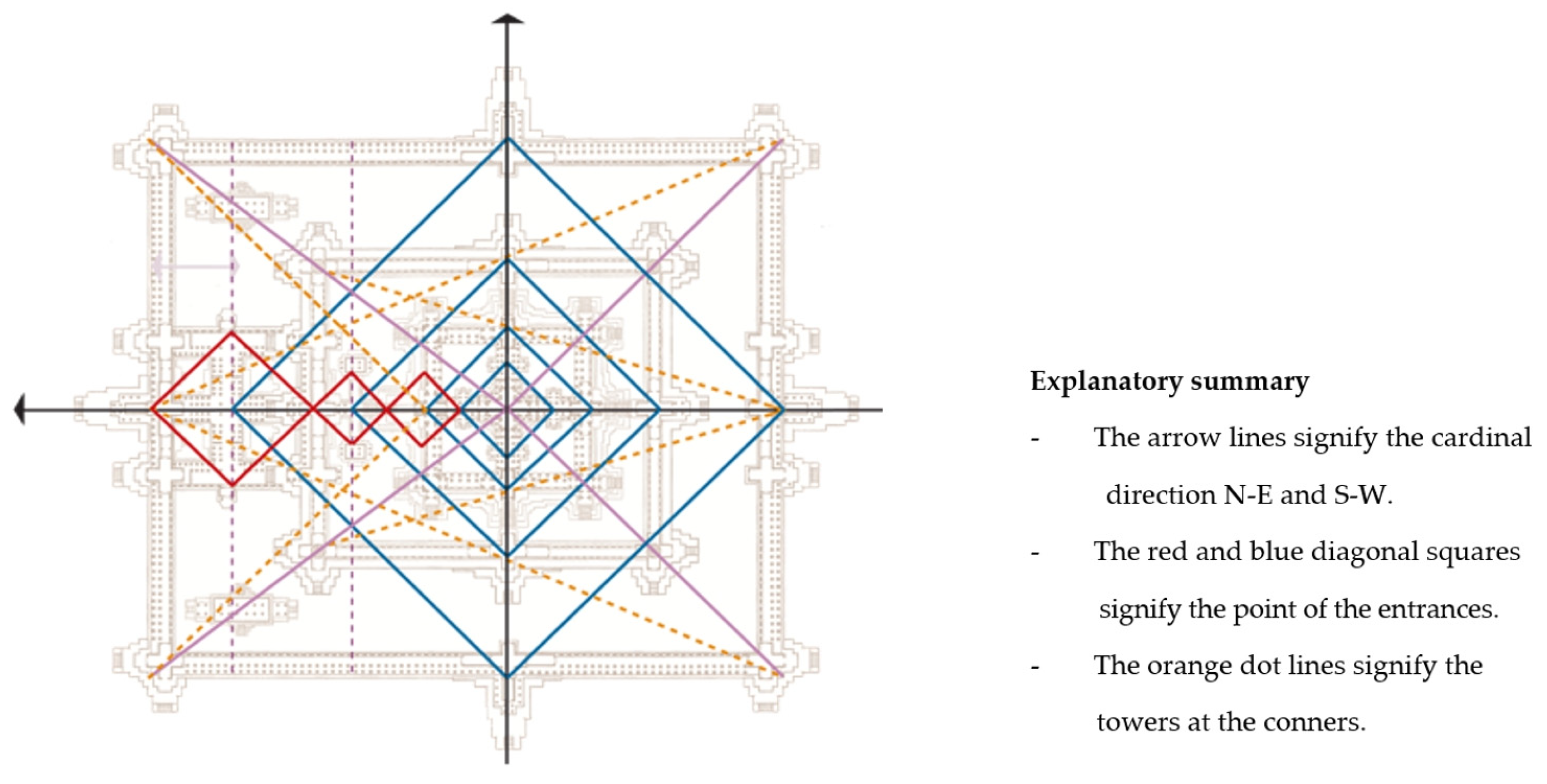 Buildings 15 01210 g012