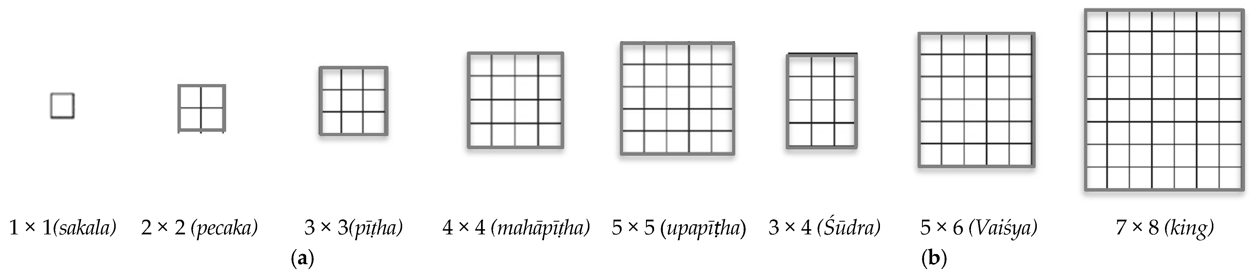 Buildings 15 01210 g013