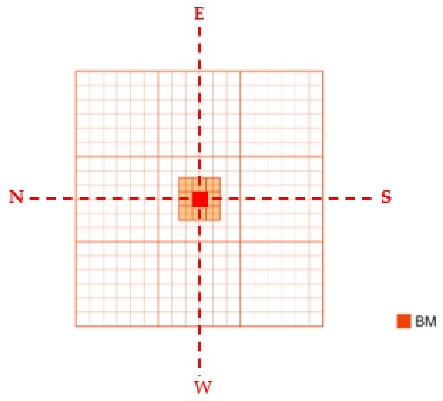 Buildings 15 01210 g020