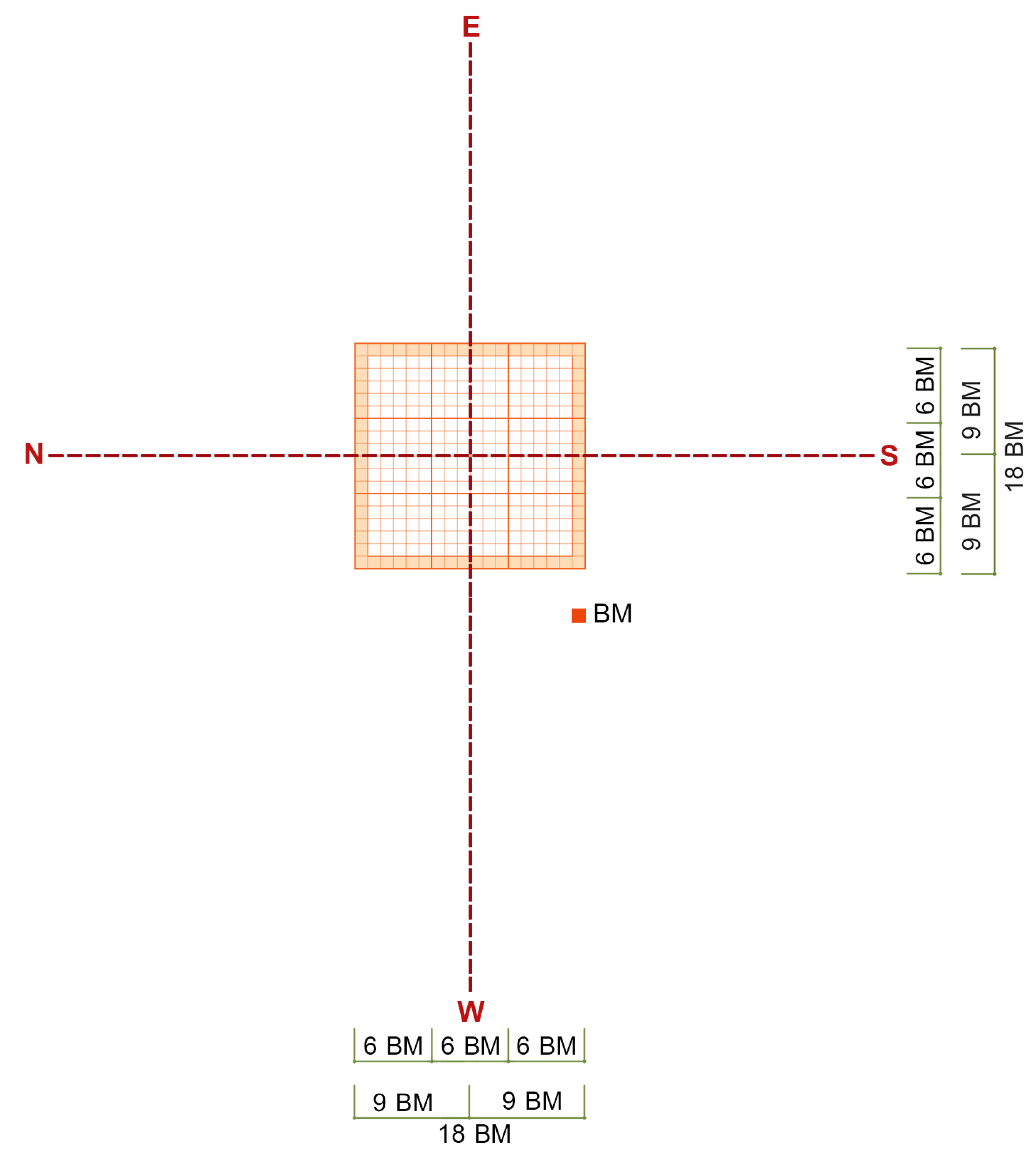 Buildings 15 01210 g022