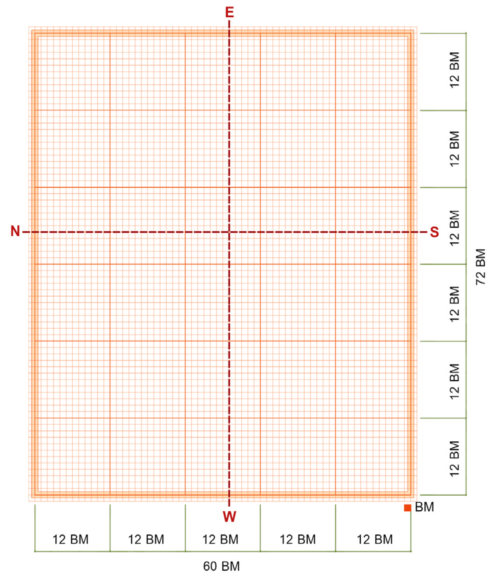 Buildings 15 01210 g026