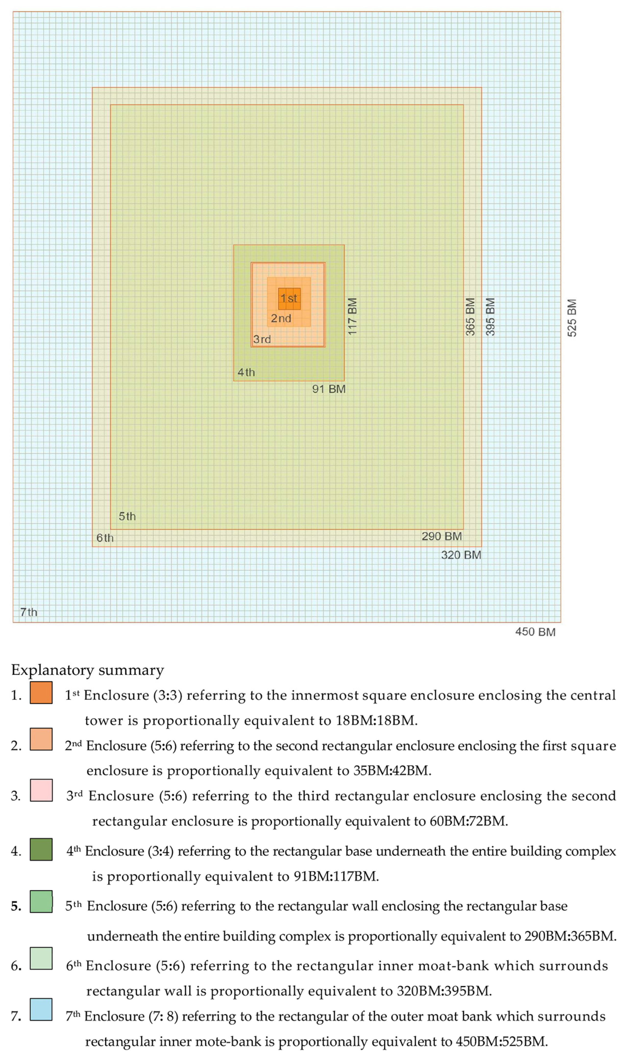 Buildings 15 01210 g031
