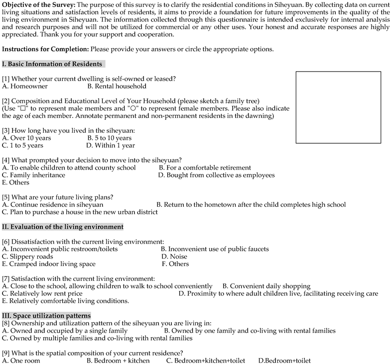 Buildings 15 01216 i001