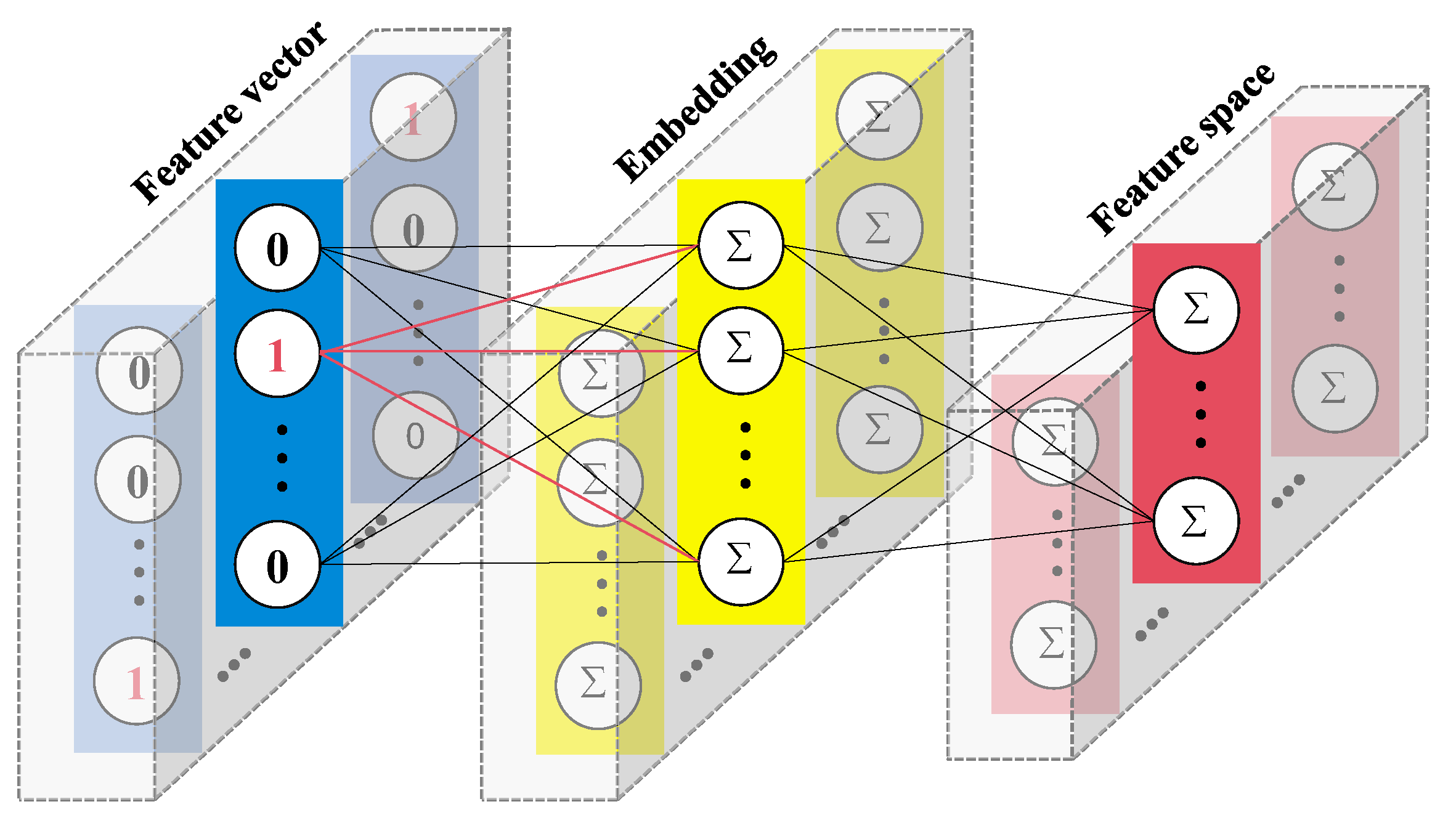 Buildings 15 01221 g006