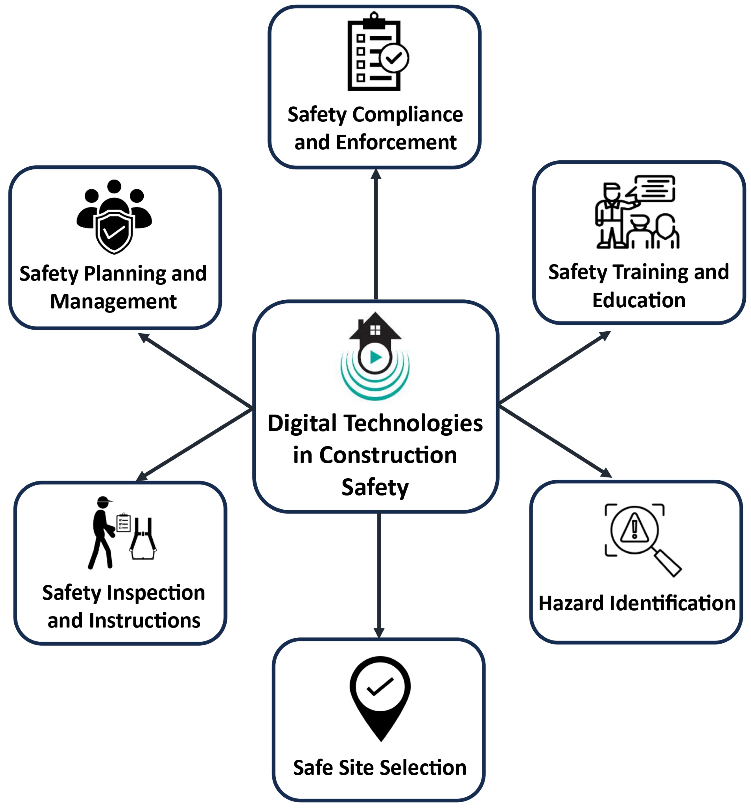 Buildings 15 01223 g001