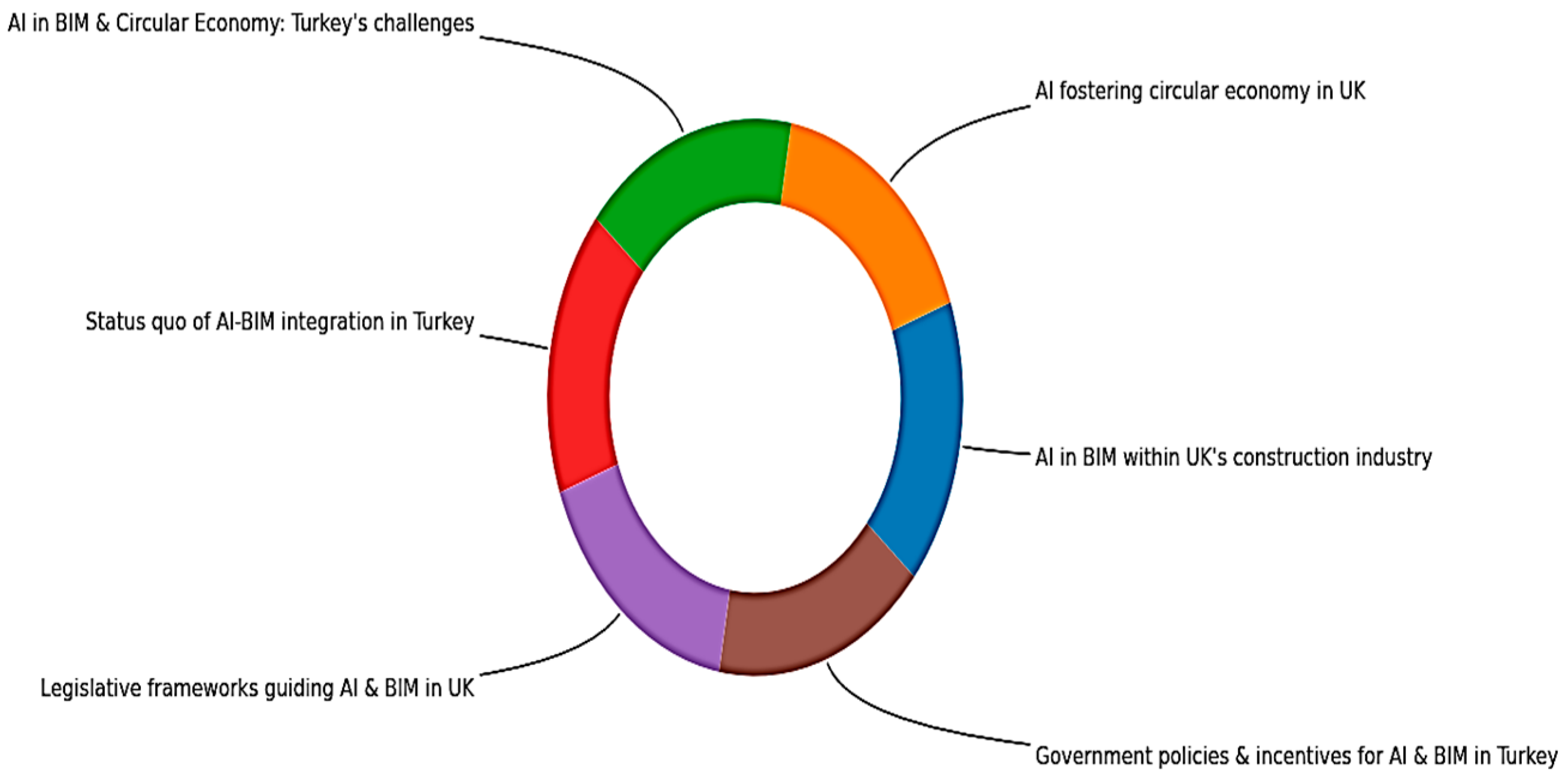 Buildings 15 01224 g002