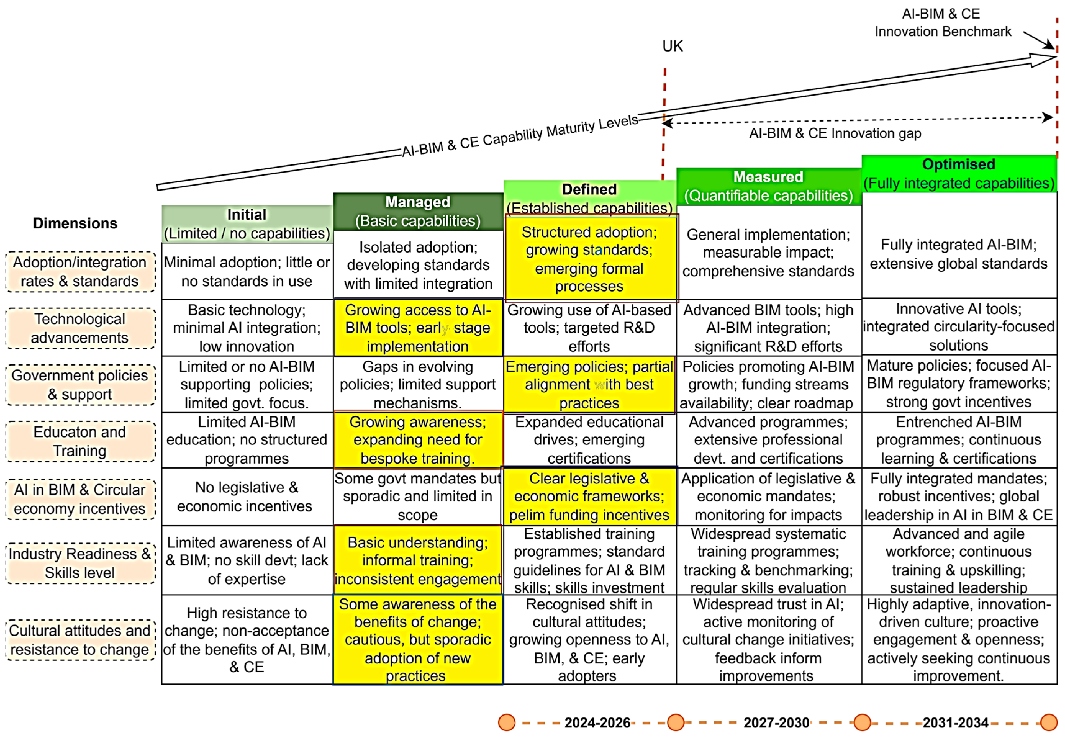 Buildings 15 01224 g005