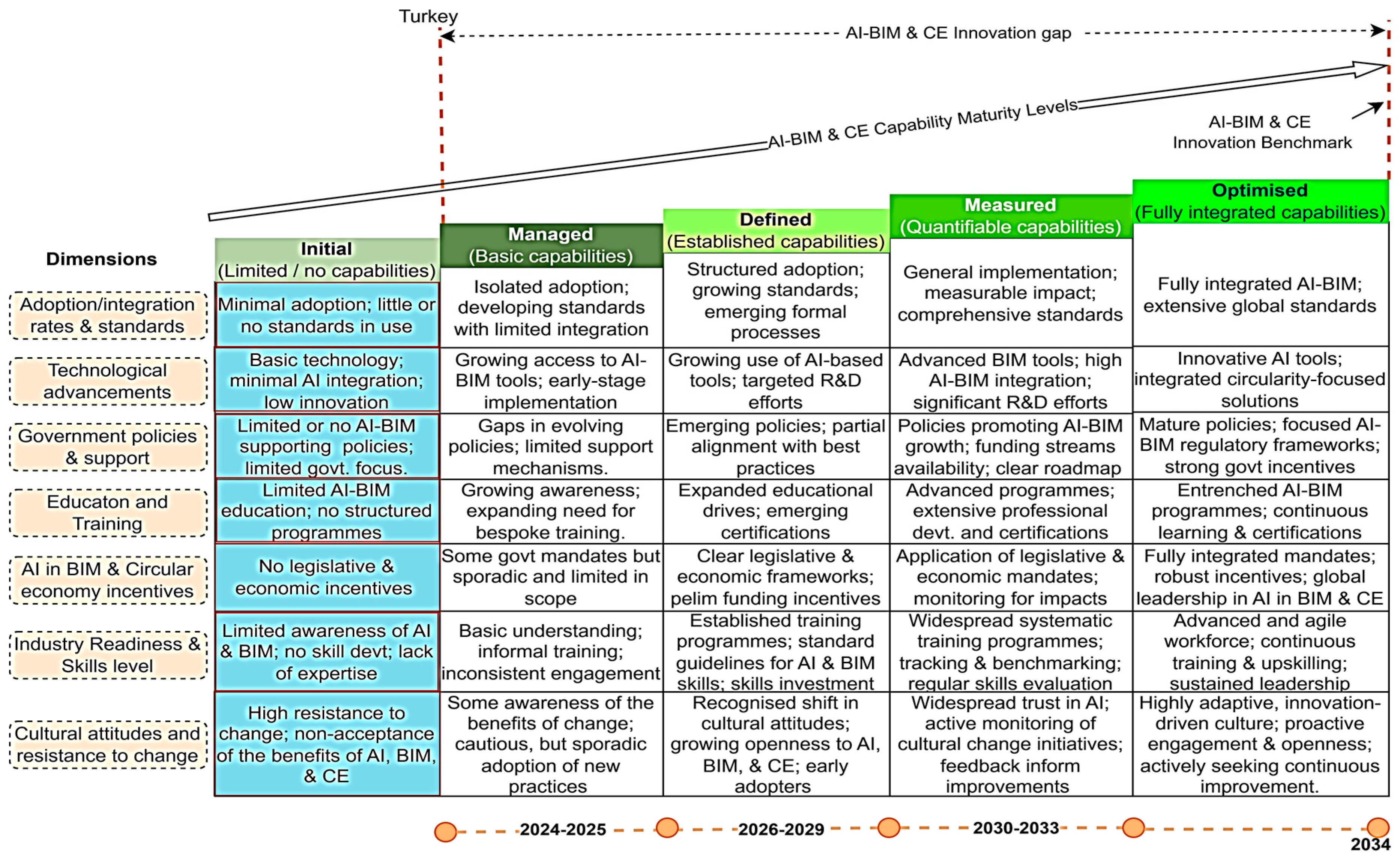 Buildings 15 01224 g006