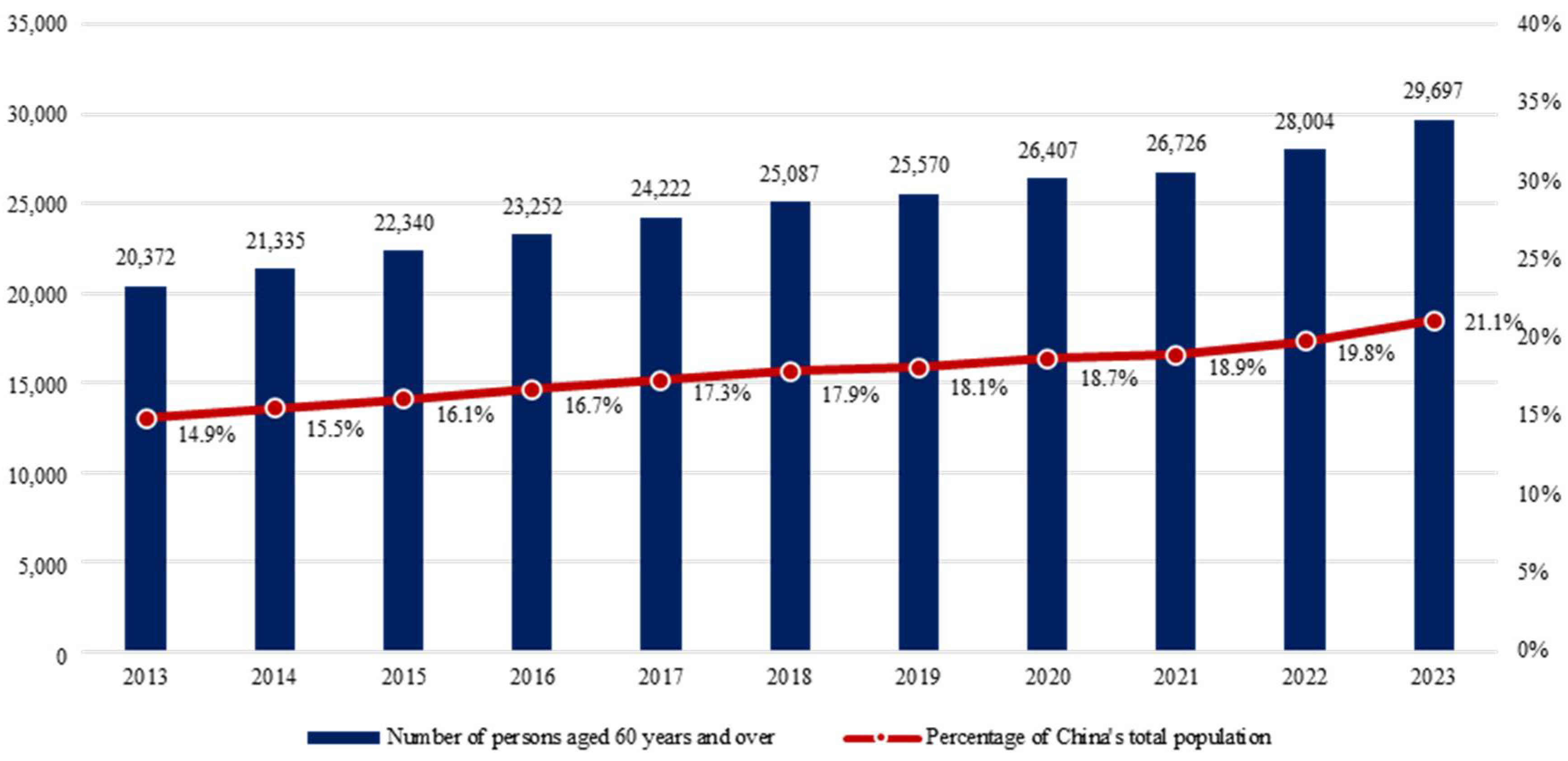 Buildings 15 01225 g001