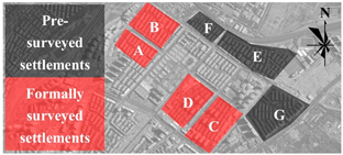 Buildings 15 01225 i001