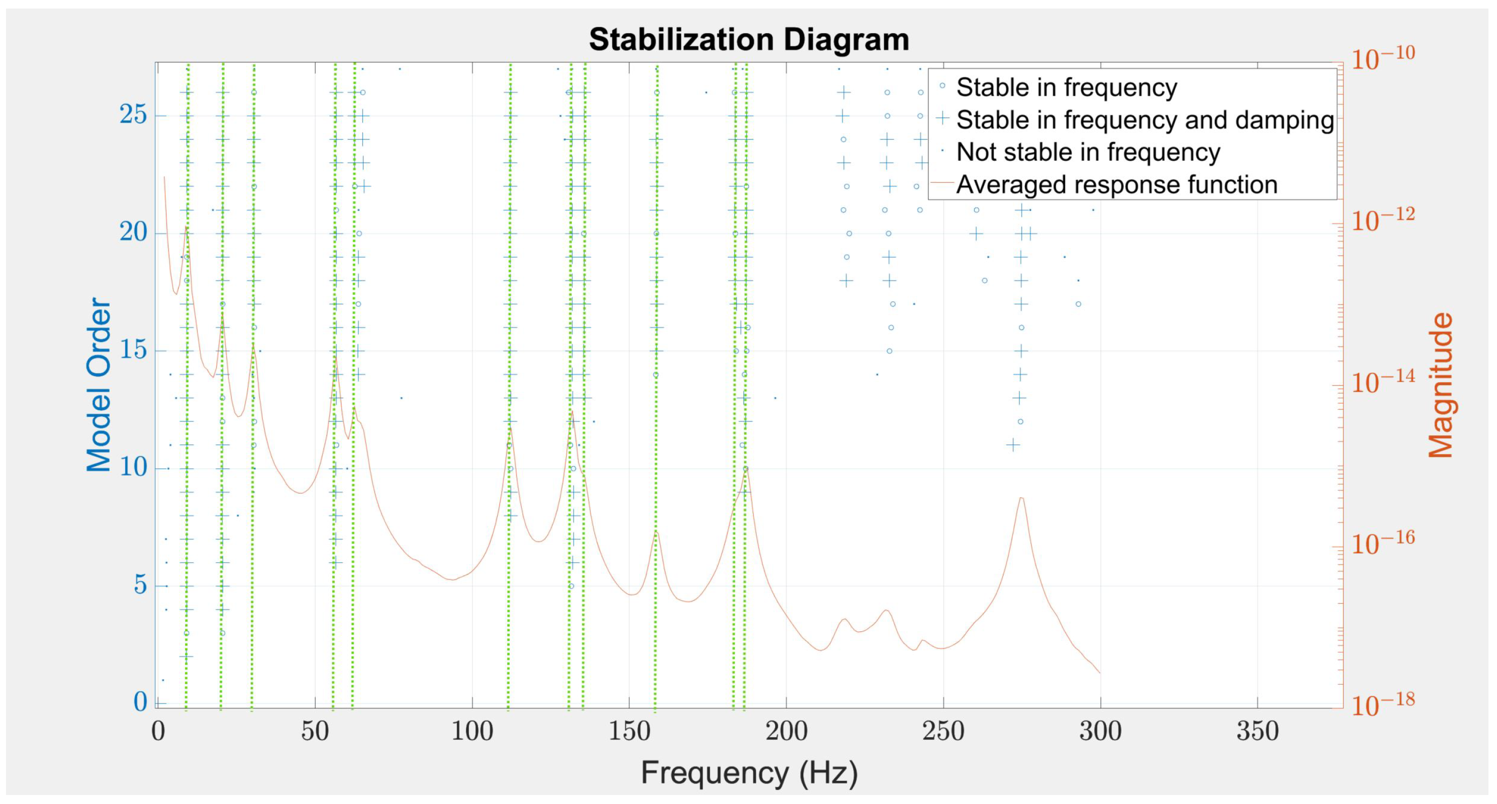 Buildings 15 01226 g009