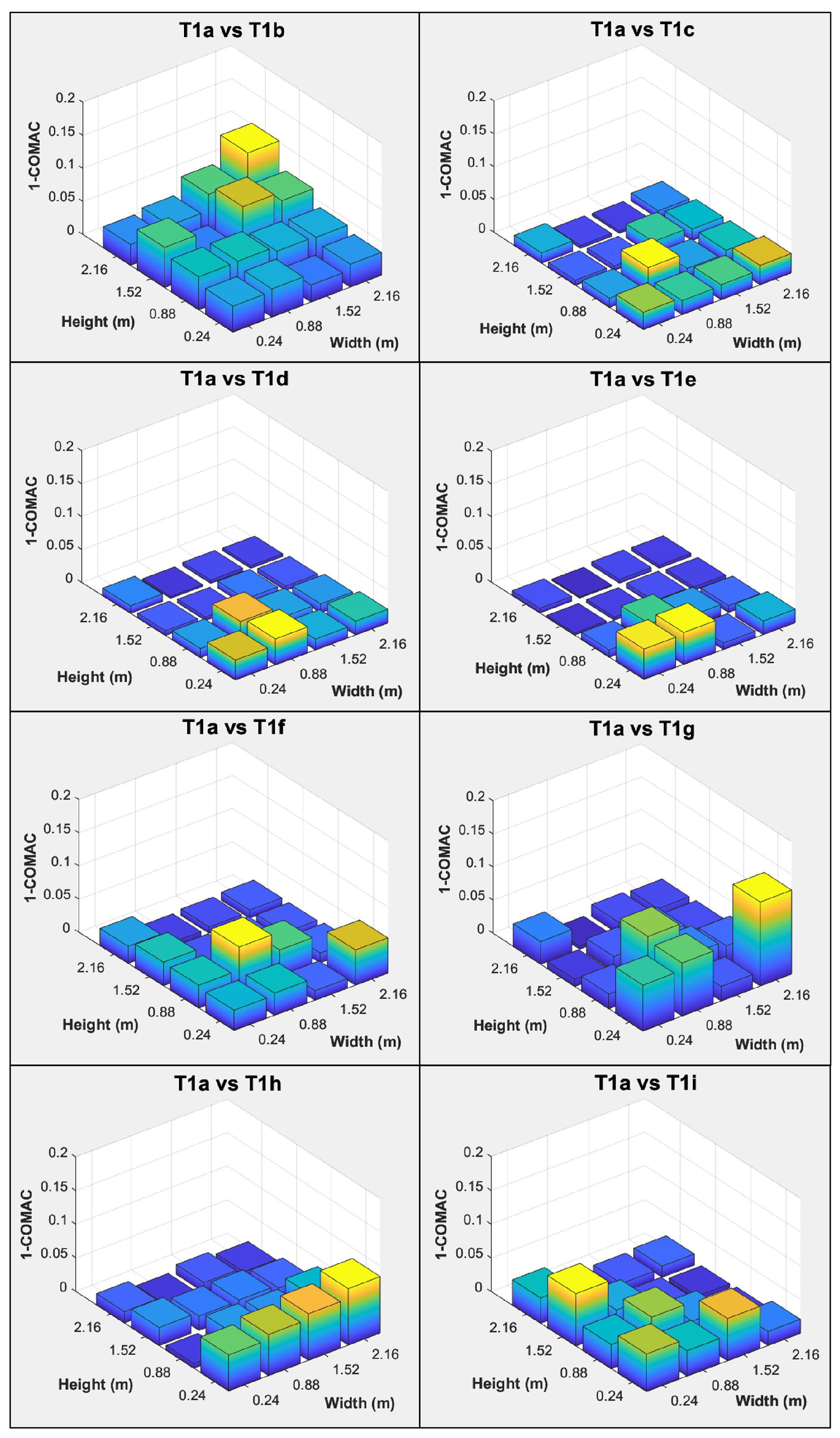Buildings 15 01226 g011