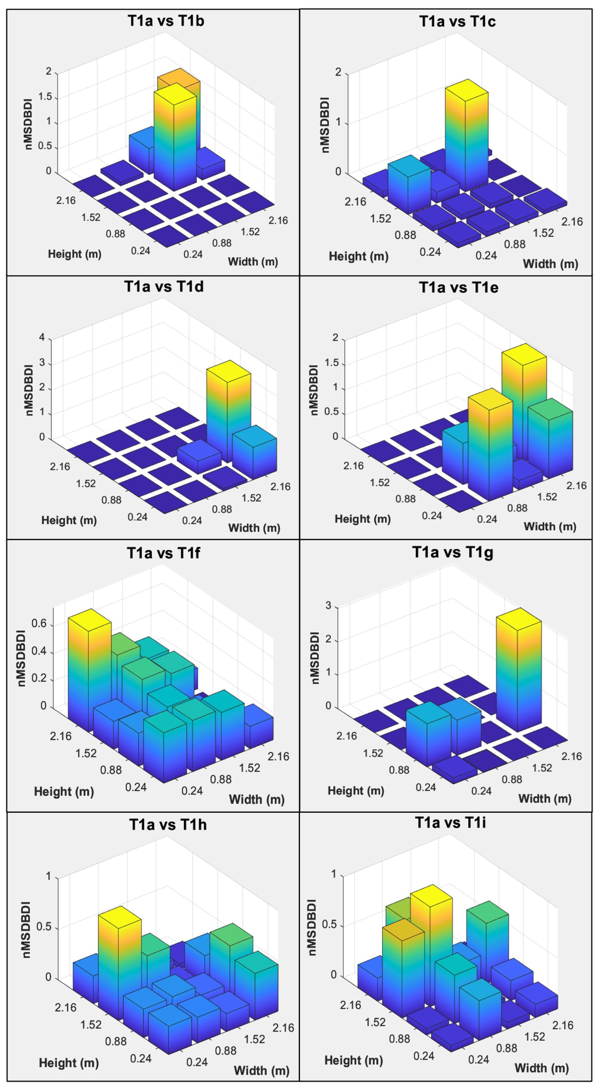 Buildings 15 01226 g016