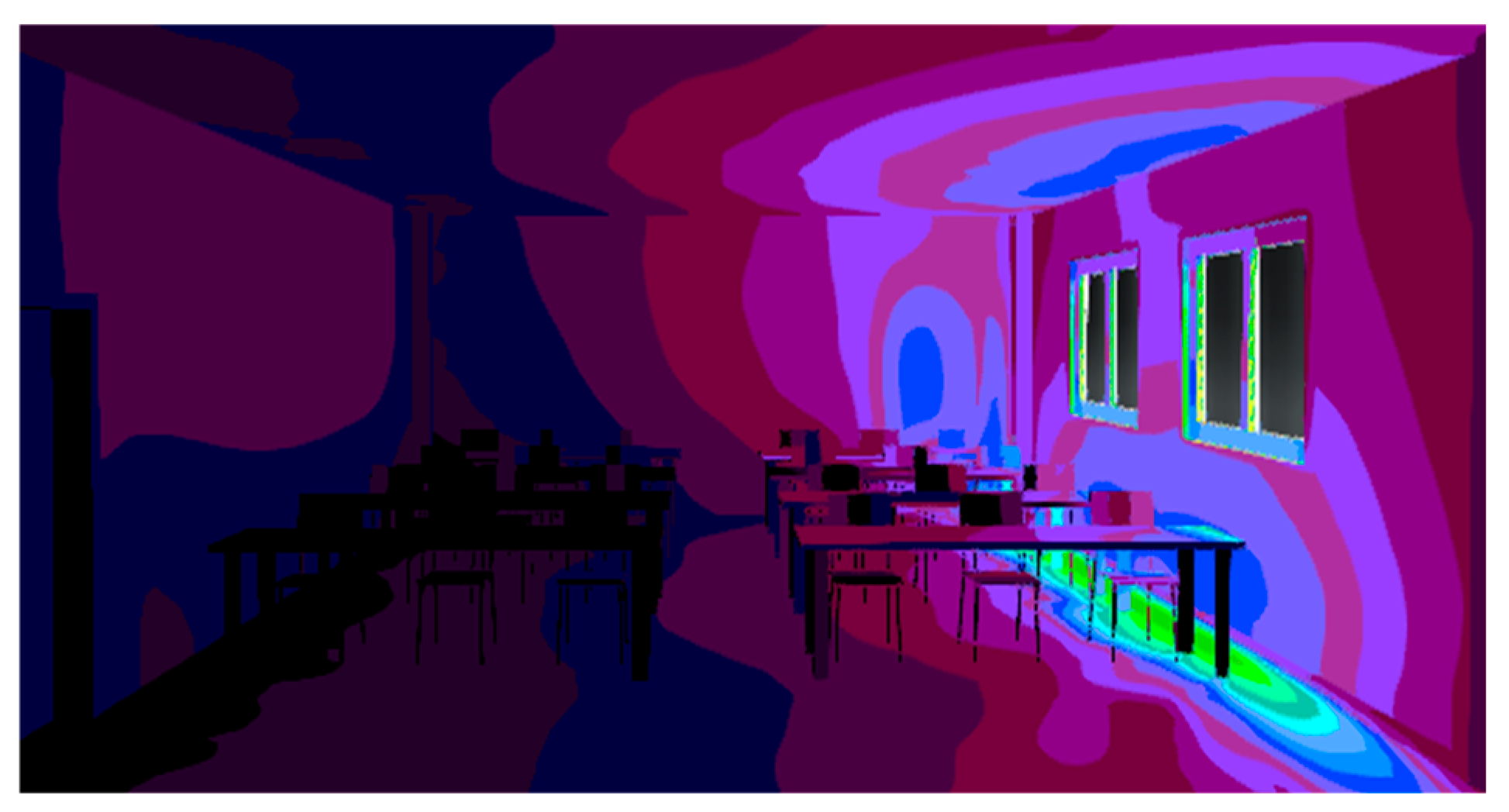 Buildings 15 01233 g005