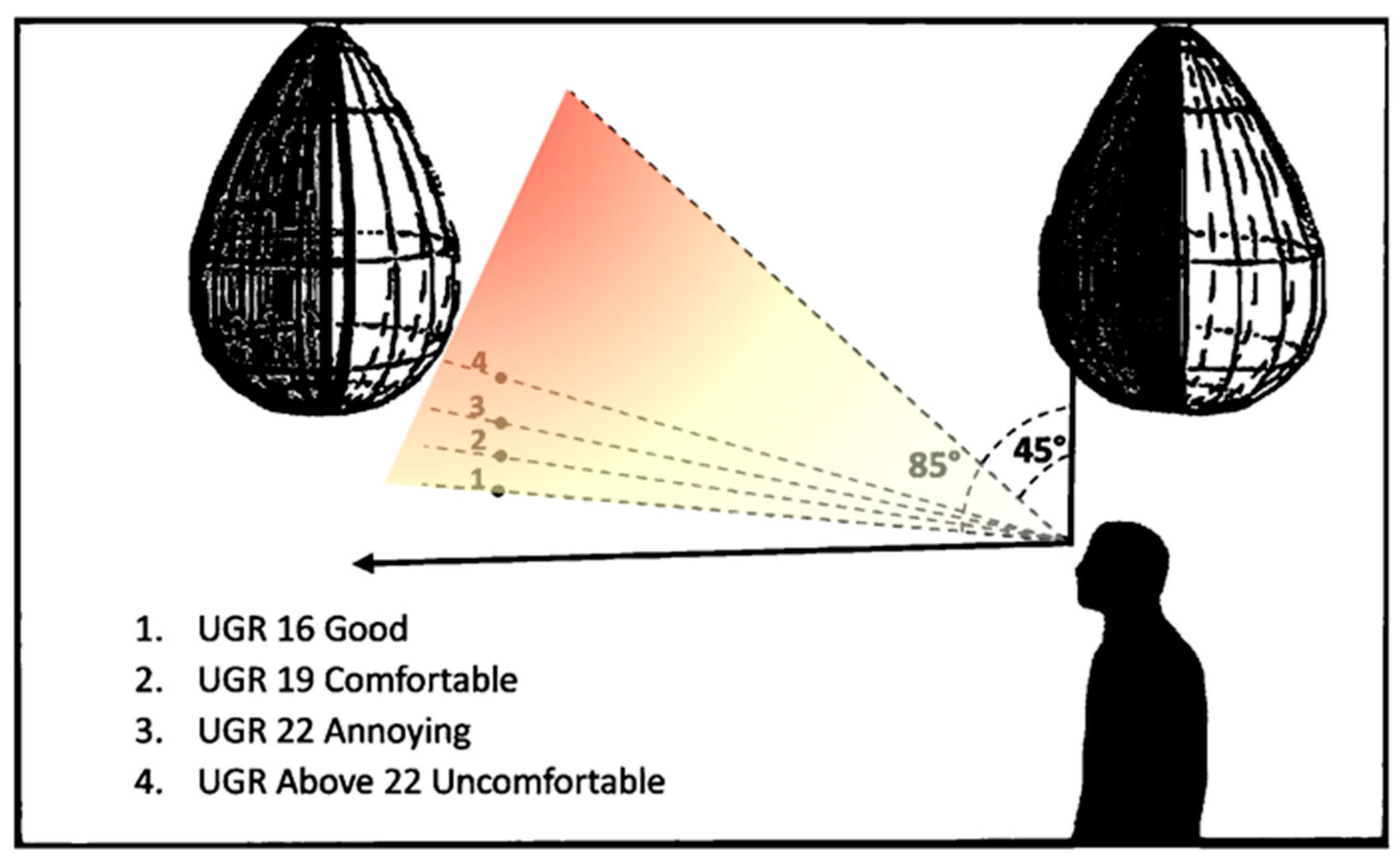 Buildings 15 01233 g006