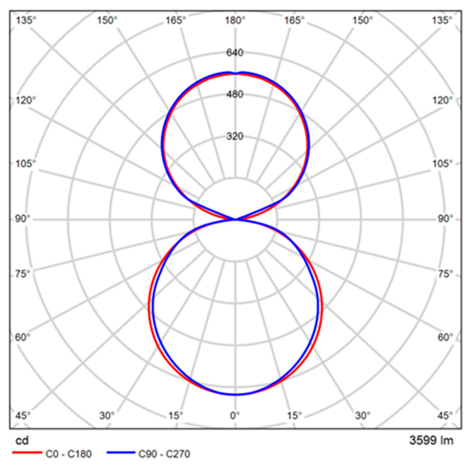 Buildings 15 01233 g008