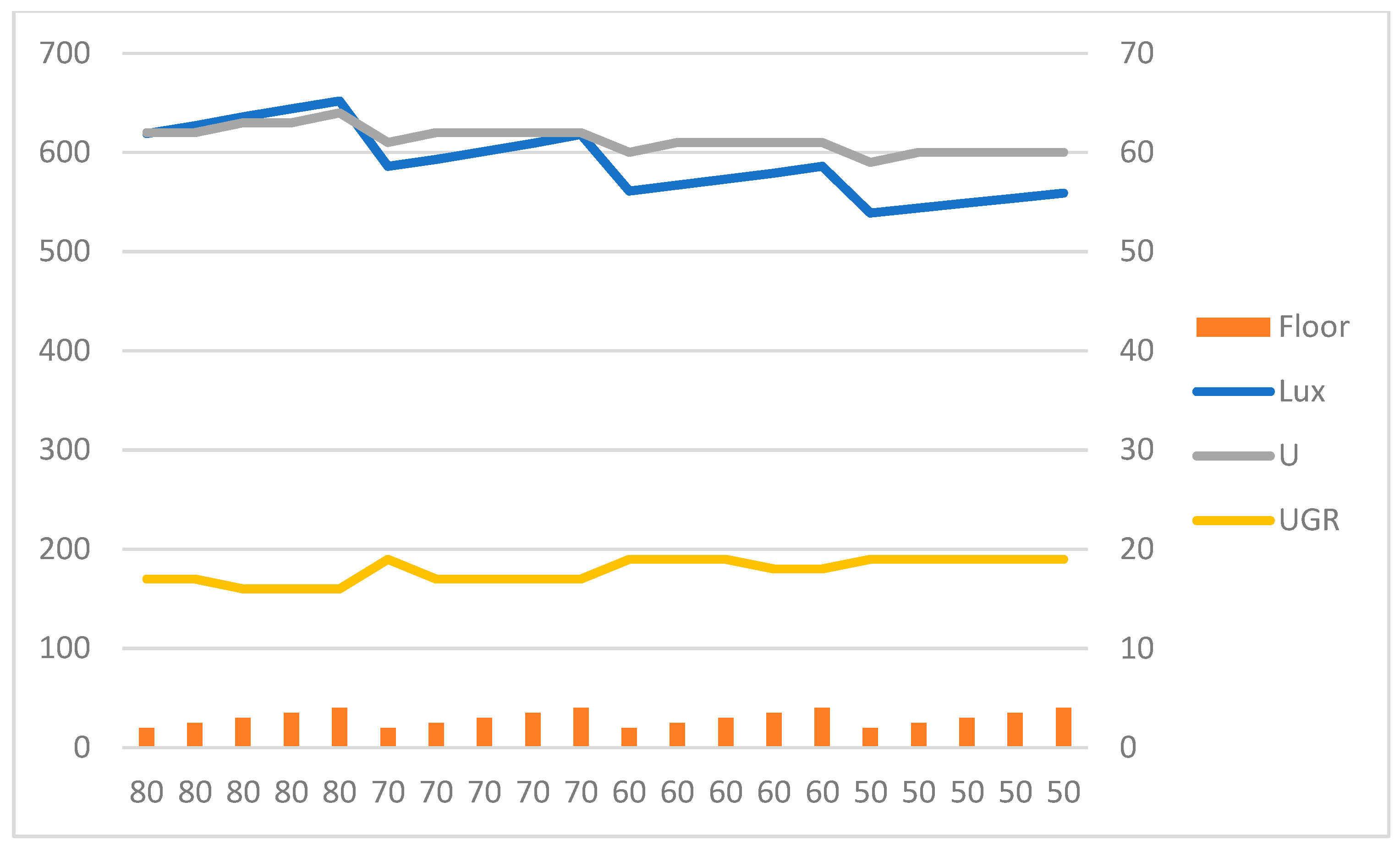 Buildings 15 01233 g025